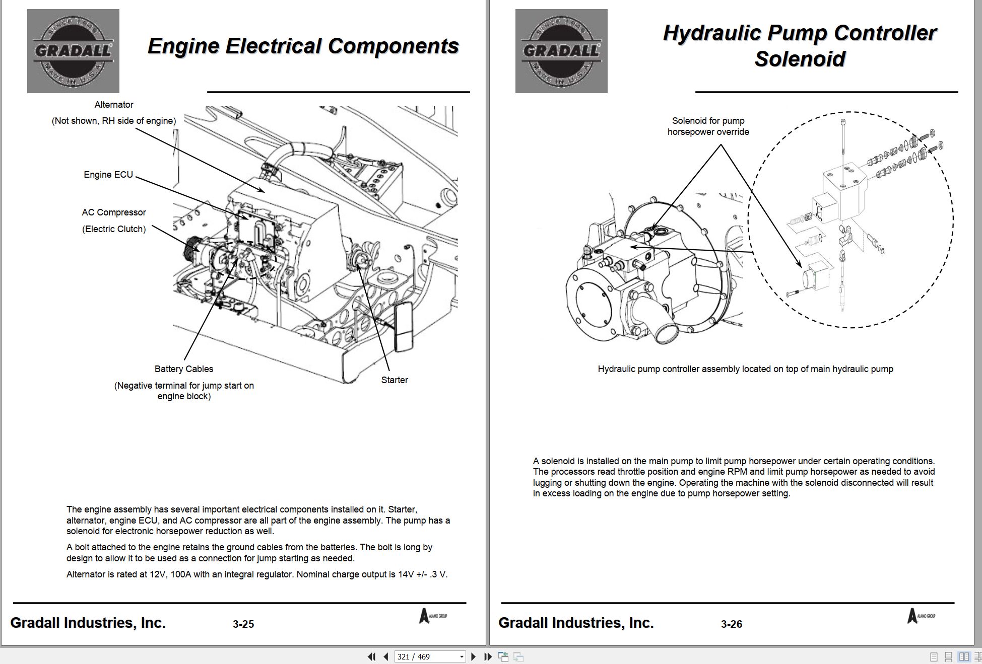 Gradall Excavator XL4210III Operators Parts Service Manual (2)