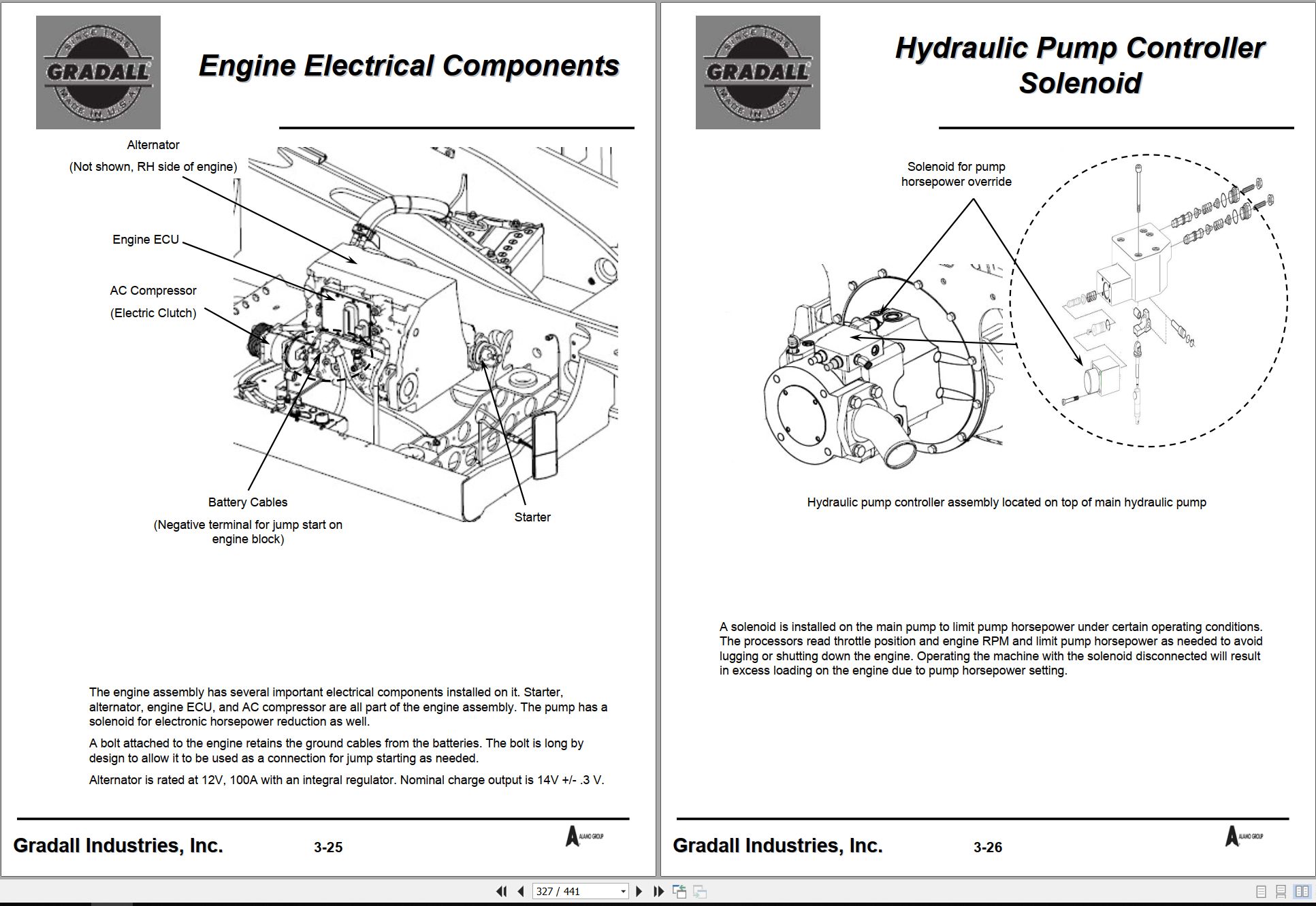 Gradall Excavator XL4300III Operators Parts Service Manual (2)