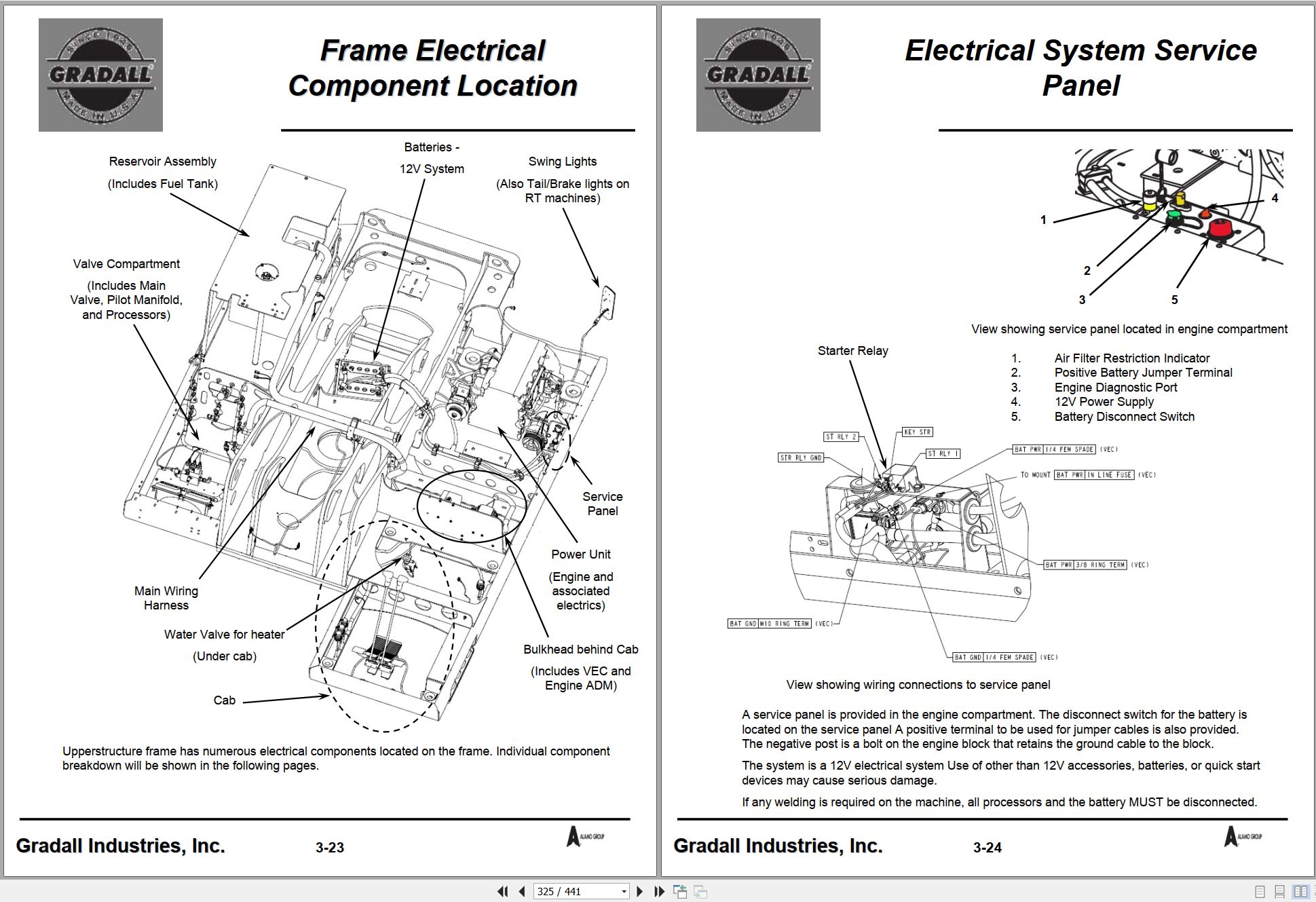 Gradall Excavator XL4320III Operators Parts Service Manual (2)