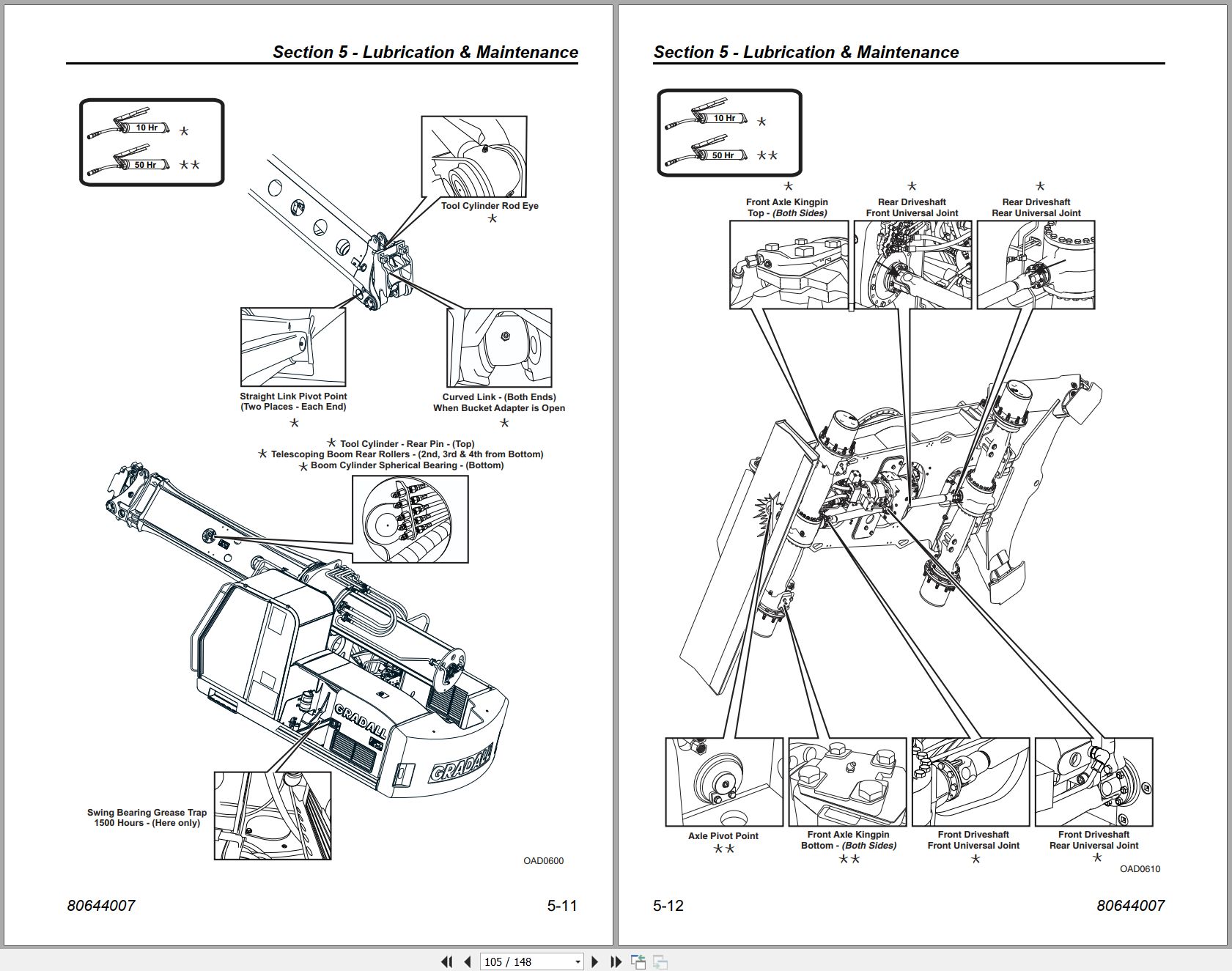 Gradall Wheeled Excavator XL3300 Operators Parts Service Technical Manual (2)