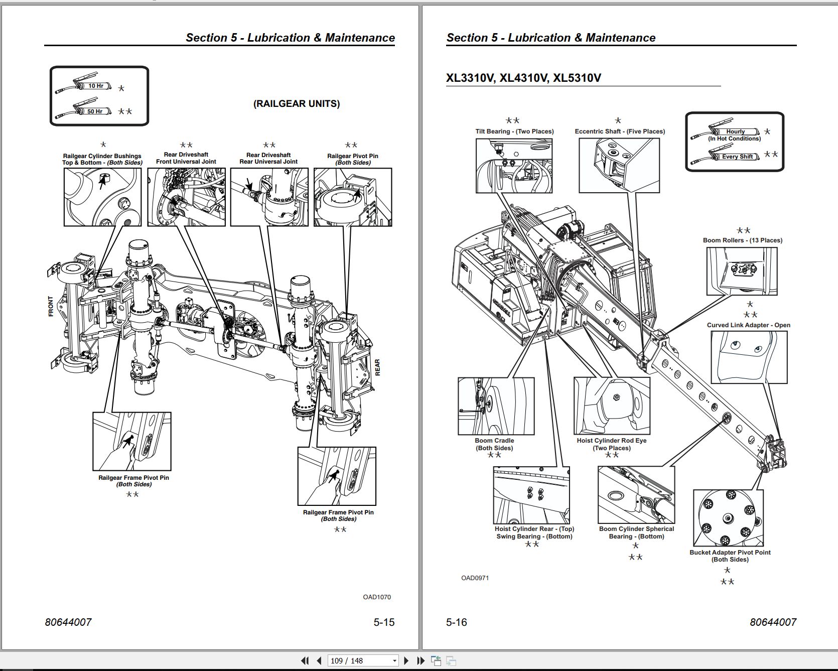 Gradall Wheeled Excavator XL4300 Operators Parts Service Manual (2)