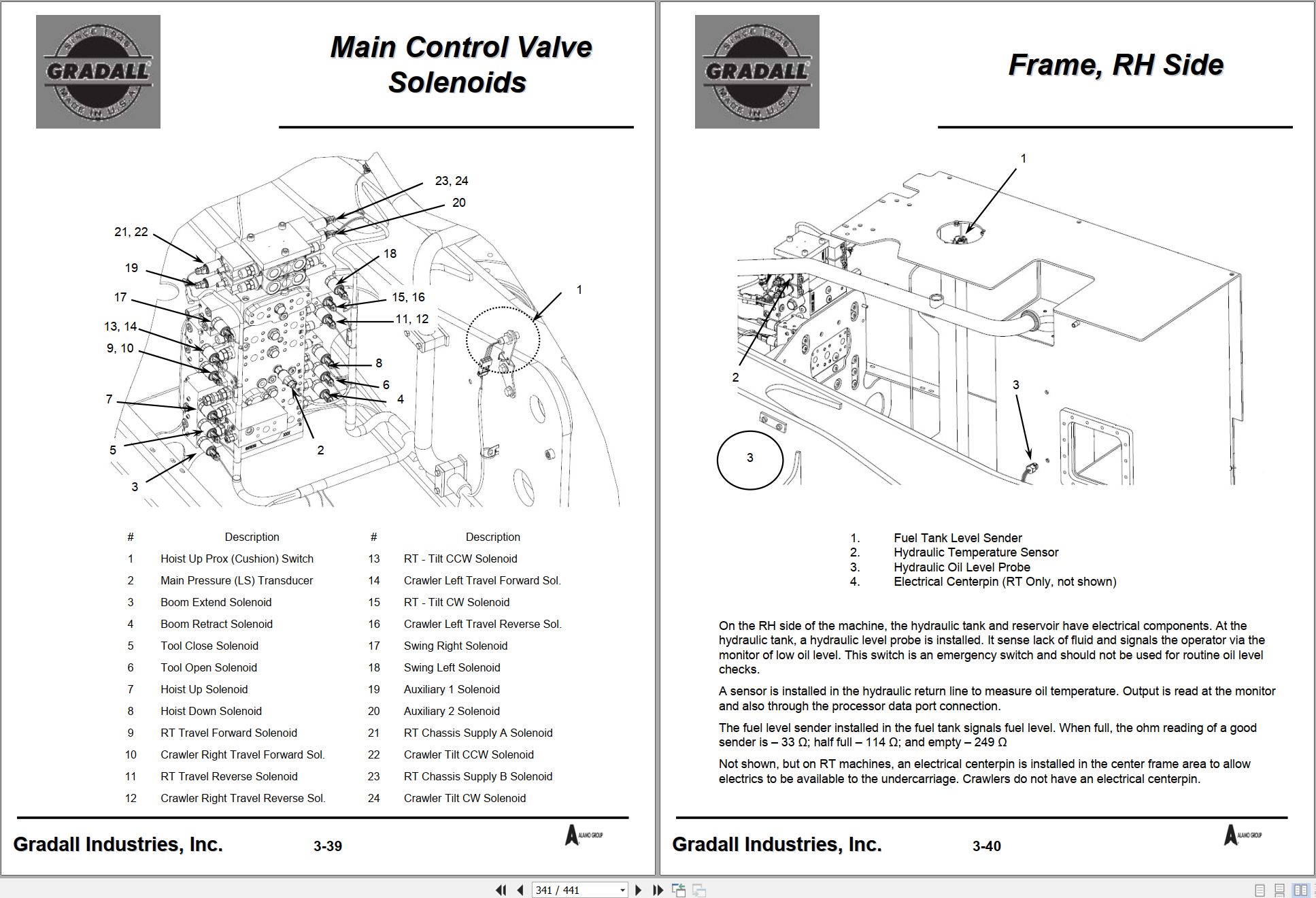 Gradall Wheeled Excavator XL5300 Operators Parts Service Manual (2)