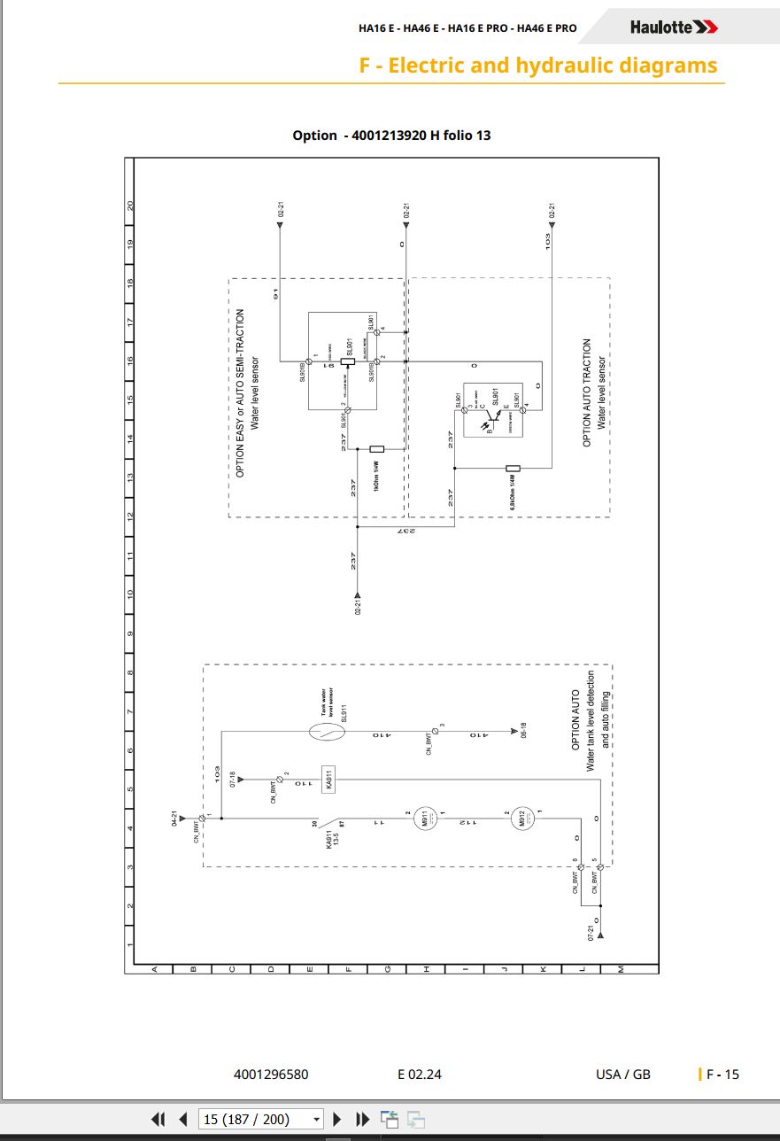 Haulotte Articulating Boom HA16 E to HA46 E PRO Maintenance Manual 4001296580 01.2024 EN (3)
