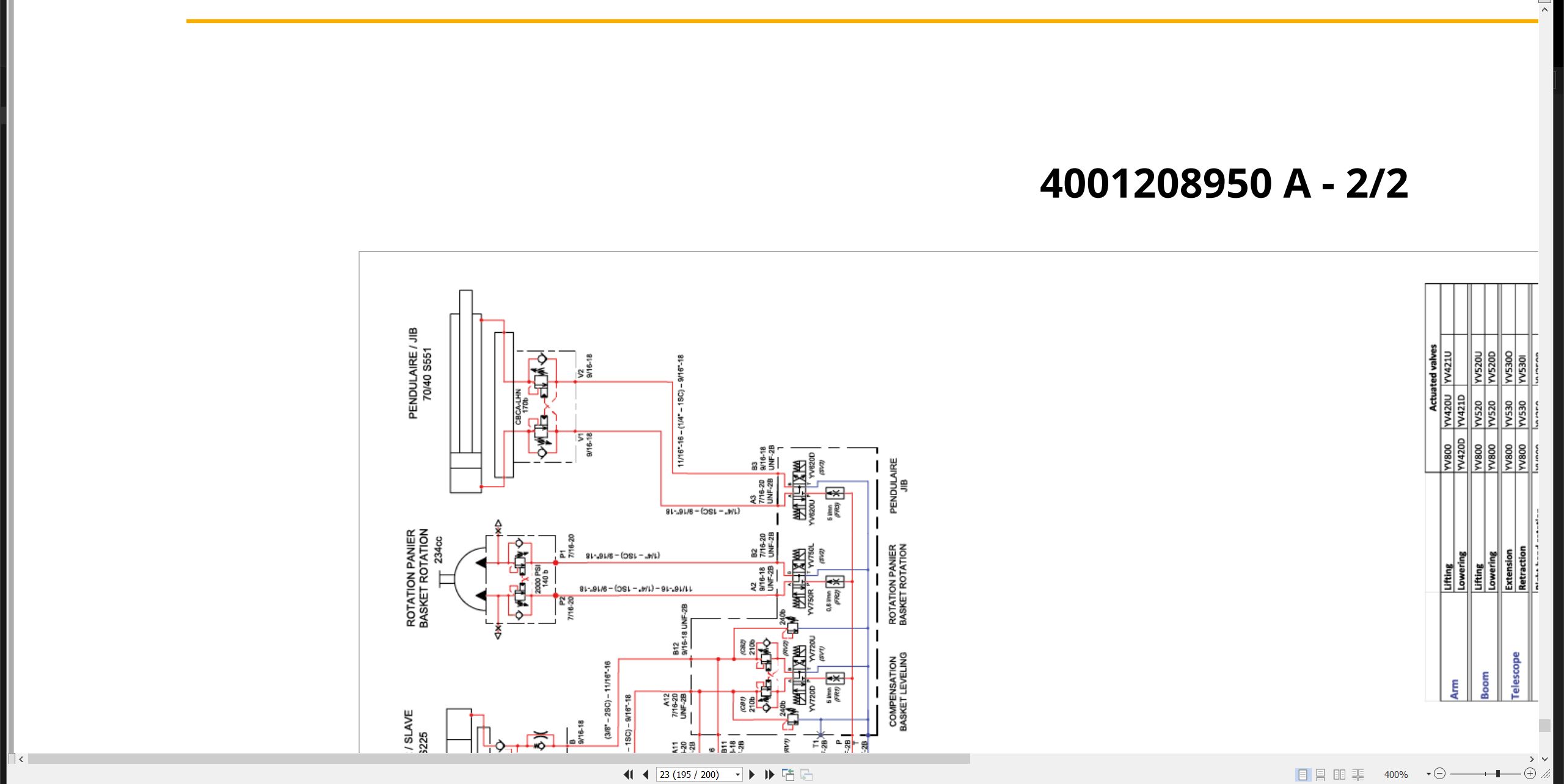 Haulotte Articulating Boom HA16 E to HA46 E PRO Maintenance Manual 4001296580 10.2023 EN (4)