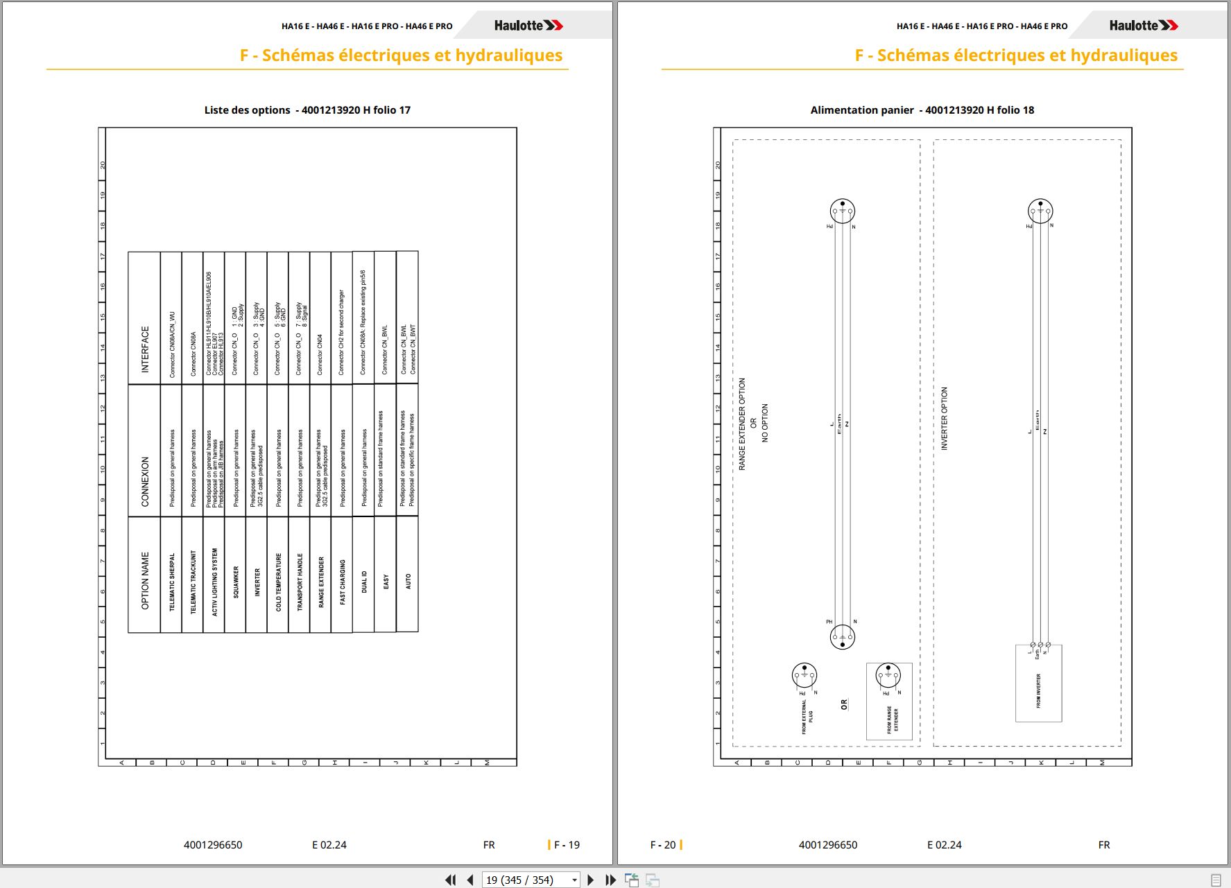 Haulotte Articulating Boom HA16 E to HA46 E PRO Maintenance Manual 4001296650 01.2024 FR (3)
