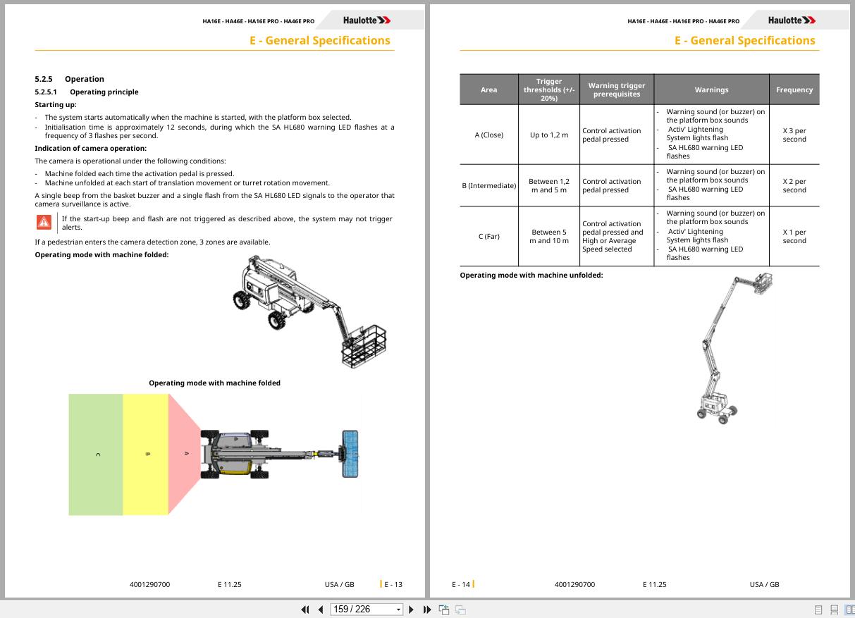 Haulotte Articulating Boom HA16 E to HA46 E PRO Operators Manual 4001290700 11.2025 EN (2)