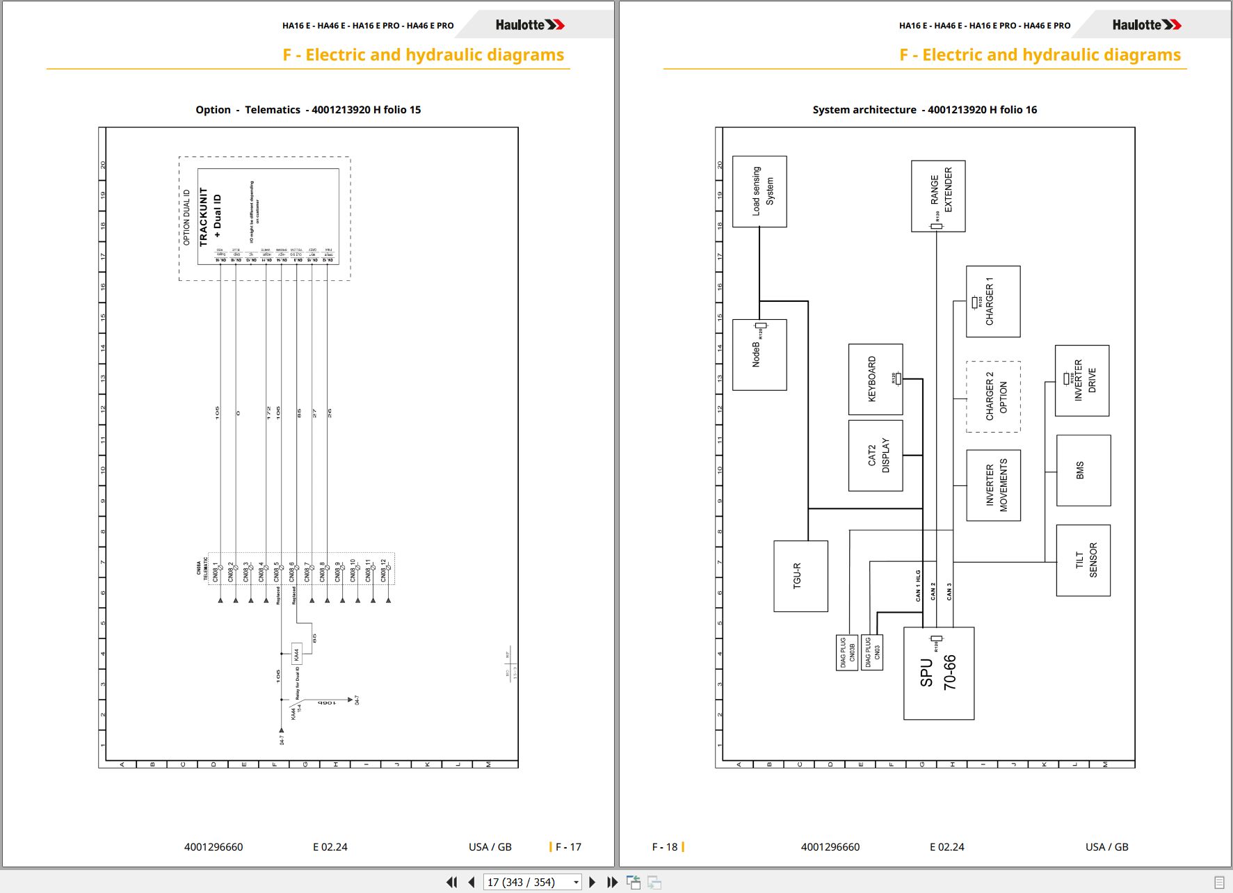 Haulotte Articulating Boom HA16 E to HA46 E PRO Service Repair Manual 4001296660 10.2023 EN (3)