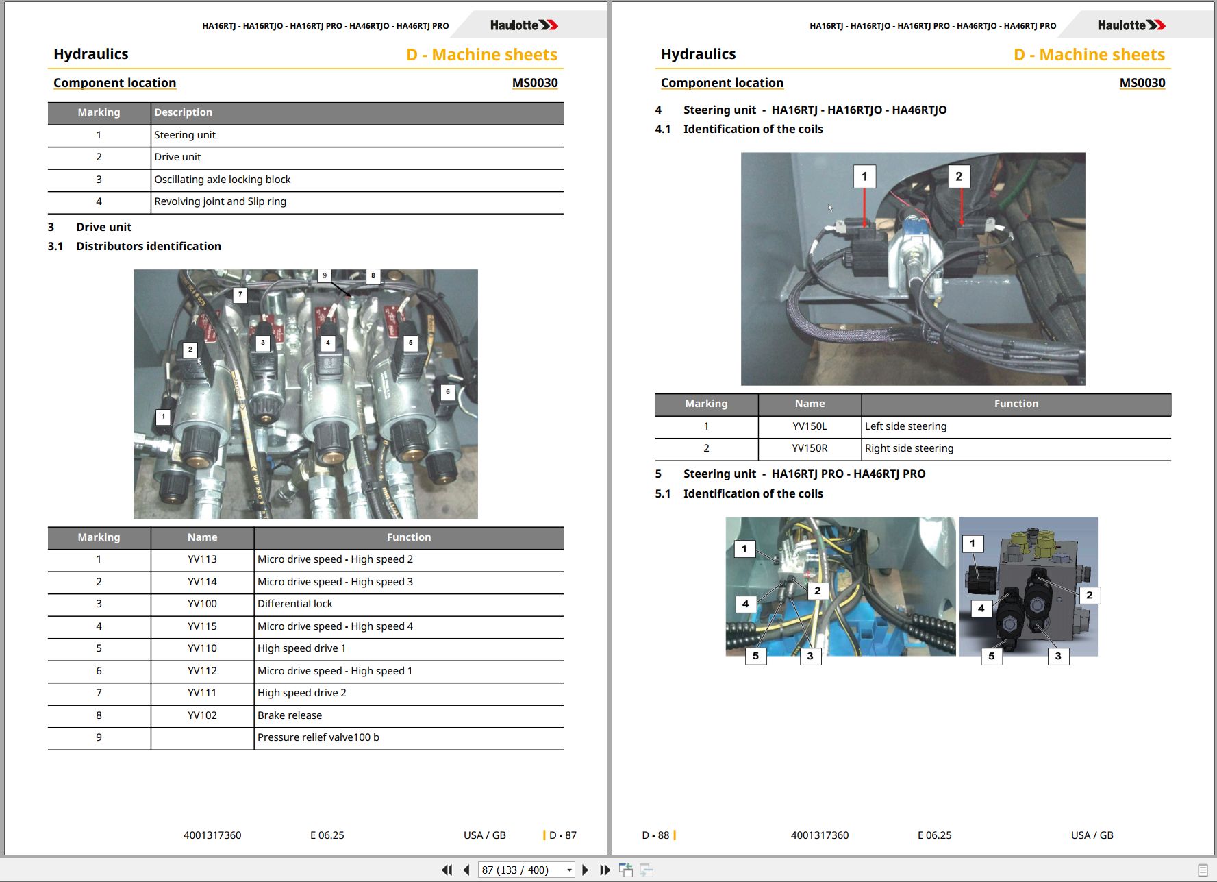 Haulotte Articulating Boom Lift HA16RTJ to HA16RTJPRO Service Repair Manual 4001317360 06.2025 EN (2)