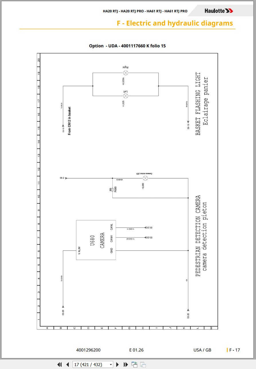 Haulotte Articulating Boom Lift HA20 RTJ to HA61 RTJ PRO Operators Manual 4001317620 02.2026 EN (3)