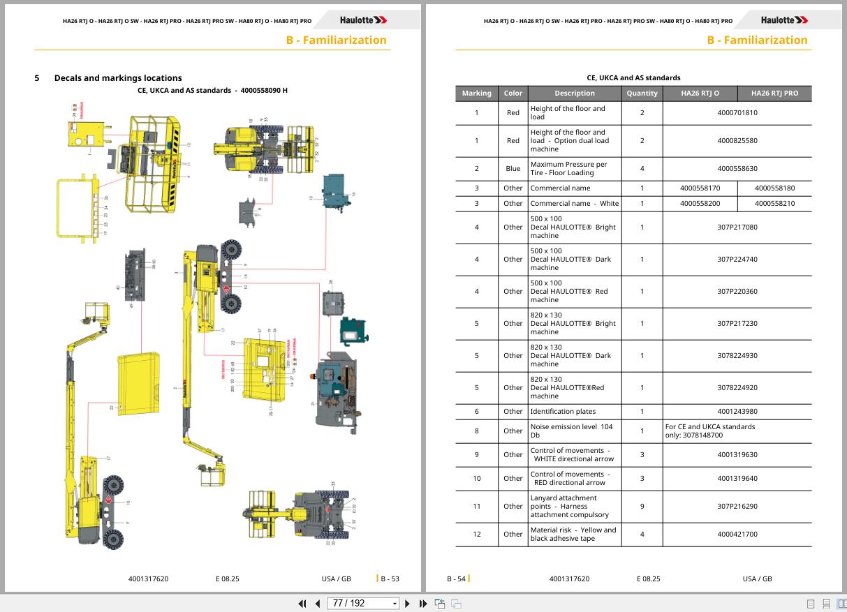 Haulotte Articulating Boom Lift HA26 RTJ O to HA80 RTJ PRO Operators Manual 4001317620 08.2025 EN (2)