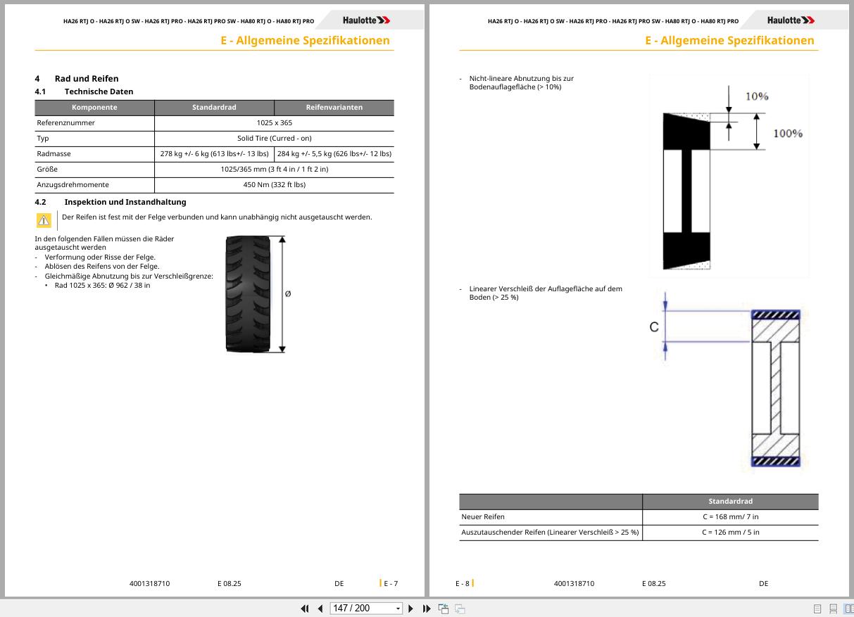 Haulotte Articulating Boom Lift HA26 RTJ O to HA80 RTJ PRO Operators Manual 4001318710 08.2025 DE (2)
