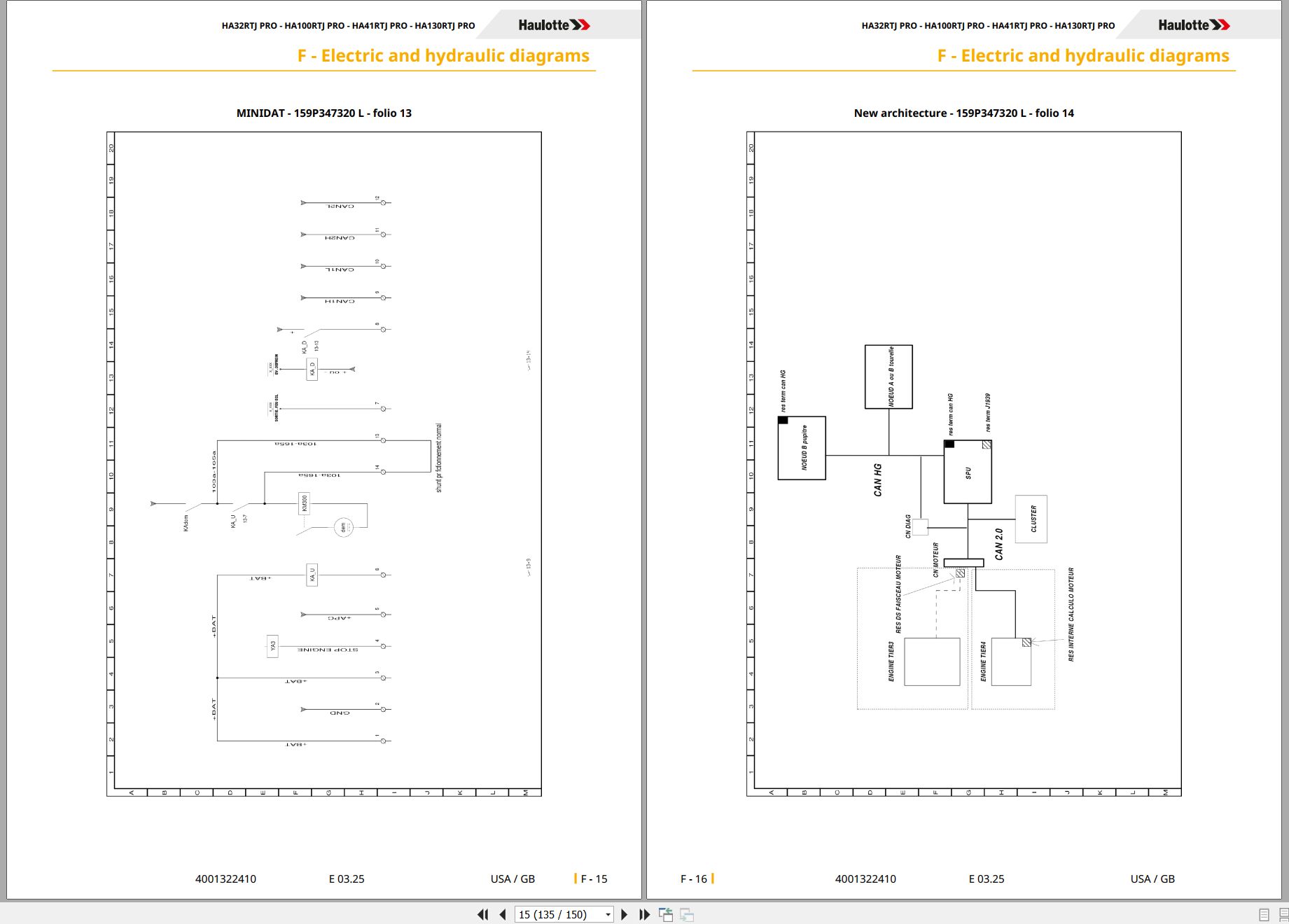 Haulotte Articulating Boom Lift HA32RTJ PRO to HA130RTJ PRO Service Repair Manual 4001322410 03.2025 EN (3)