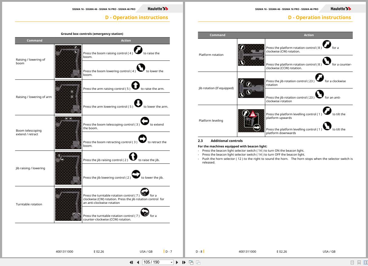 Haulotte Articulating Booms SIGMA 16 to SIGMA 46 PRO Operators Manual 4001311000 02.2026 EN (2)