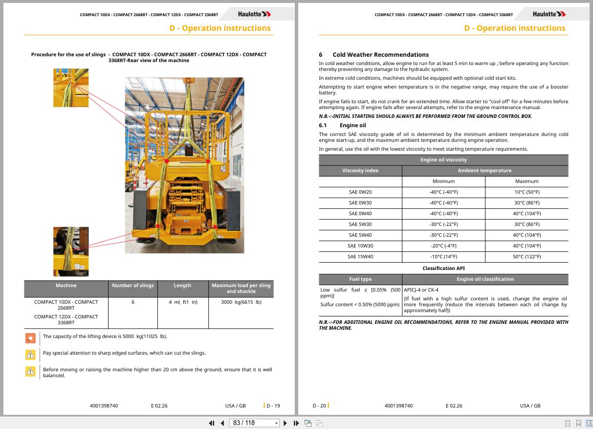 Haulotte Electric Scissor Lift COMPACT 10DX to 3368RT Operators Manual 4001398740 02.2026 EN (2)