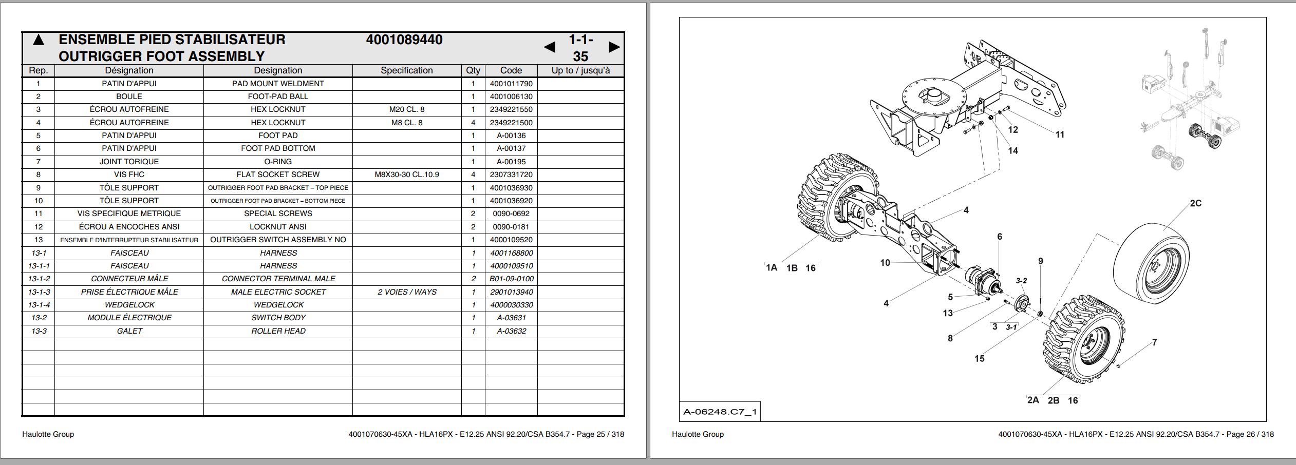 Haulotte Lightweight Self Propelled Boom Lift HLA16PX 45XA Spare Parts Catalog 4001070630 12.2025 EN FR (2)