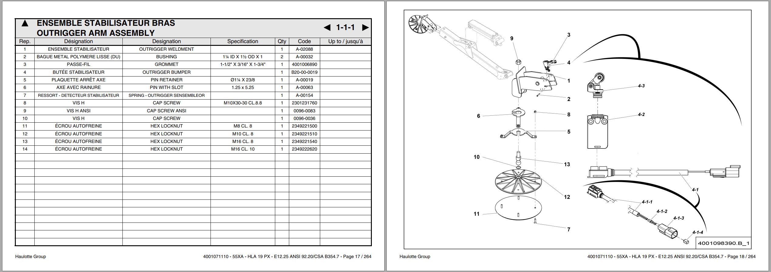 Haulotte Lightweight Self Propelled Boom Lift HLA19PX 55XA Spare Parts Catalog 4001071110 12.2025 EN FR (2)