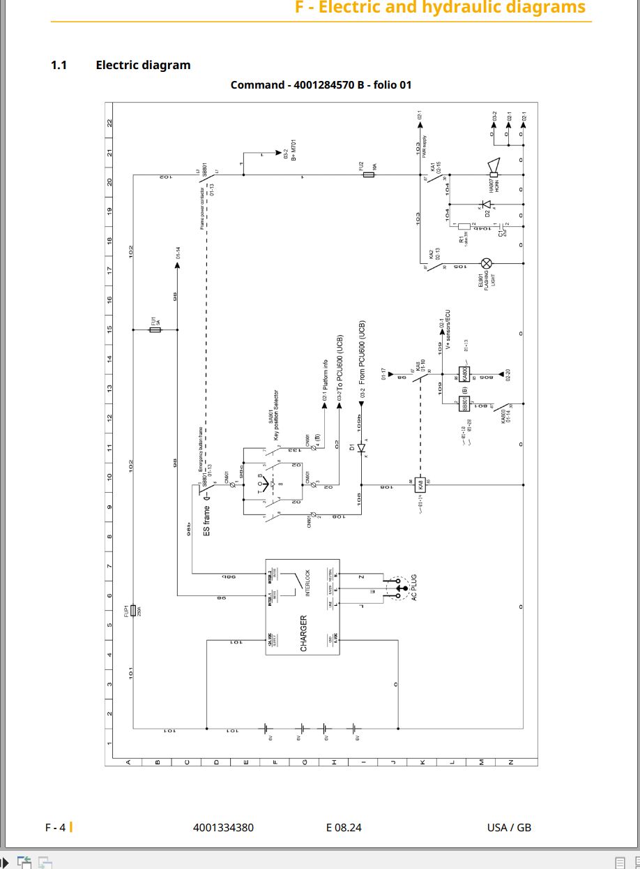 Haulotte Scissor Lift C10N C12 C14 Maintenance Manual 4001334380 07.2024 EN (3)
