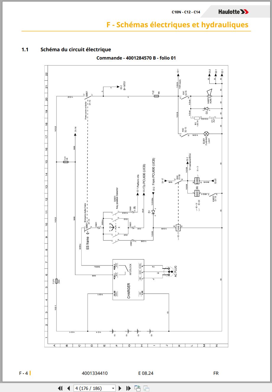 Haulotte Scissor Lift C10N C12 C14 Maintenance Manual 4001334410 07.2024 FR (3)