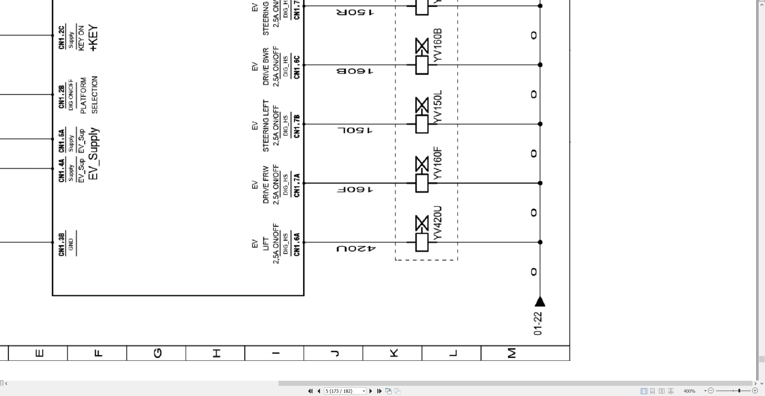 Haulotte Scissor Lift C10N C12 C14 Service Repair Manual 4001334430 07.2024 EN (3)