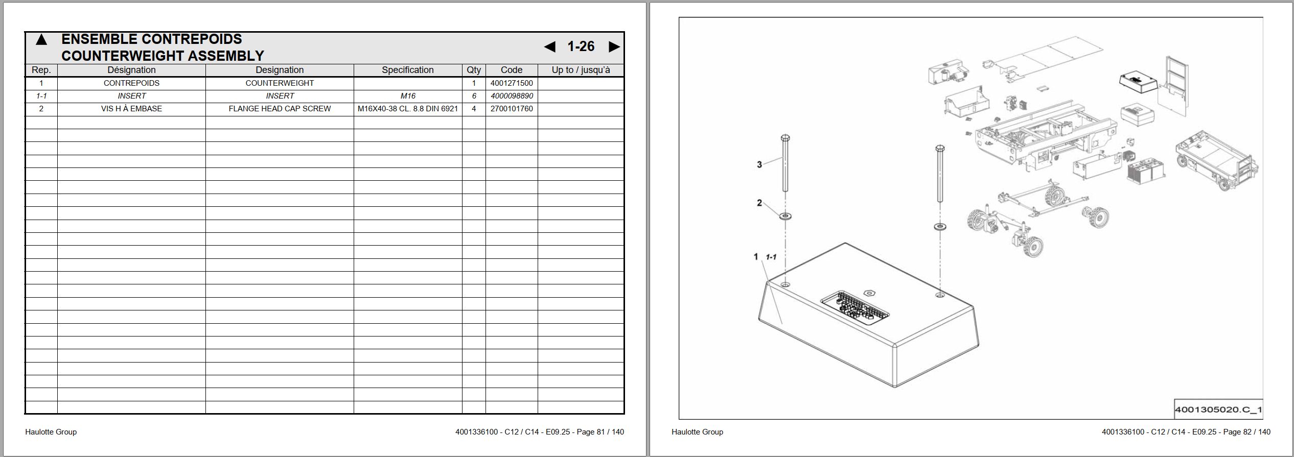 Haulotte Scissor Lift C12 C14 Spare Parts Catalog 4001336100 09.2025 EN FR (2)