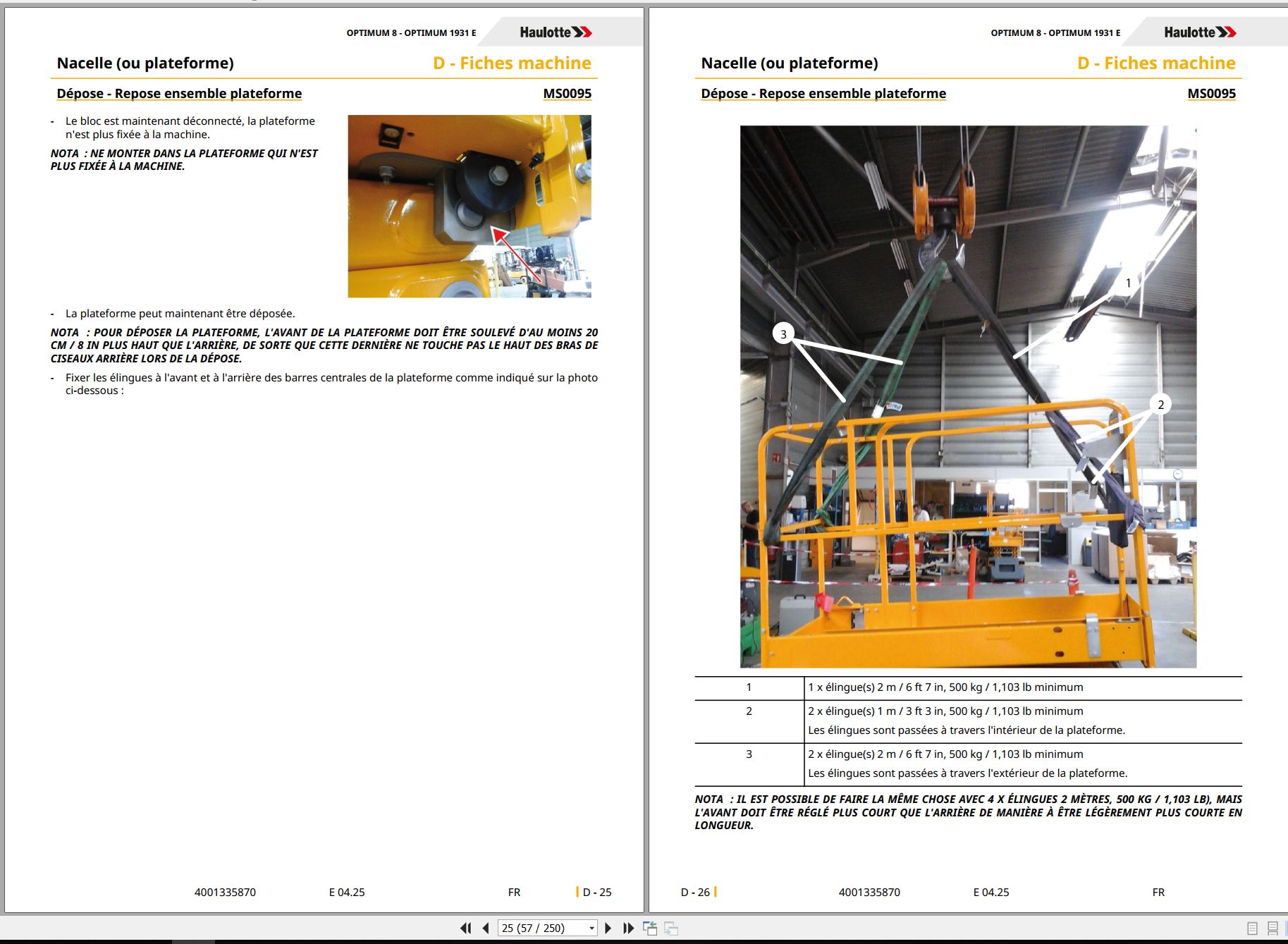 Haulotte Scissor Lift OPTIMUM 8 OPTIMUM 1931 E Maintenance Manual 4001335870 04.2025 FR (4)