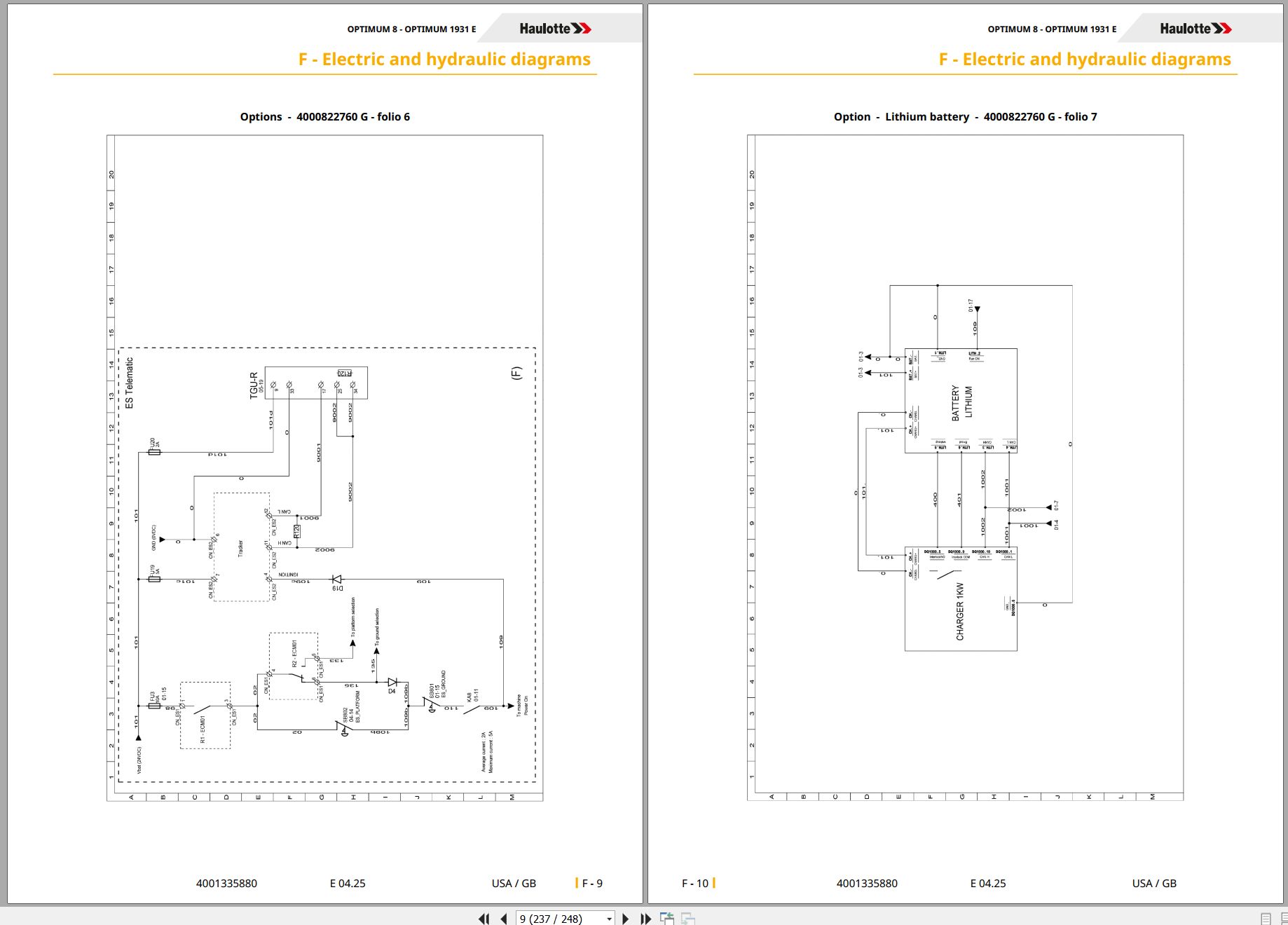 Haulotte Scissor Lift OPTIMUM 8 OPTIMUM 1931 E Service Repair Manual 4001335880 04.2025 EN (3)