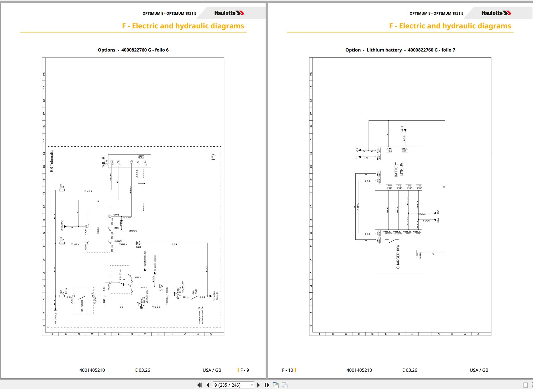 Haulotte Scissor Lift OPTIMUM 8 OPTIMUM 1931 E Service Repair Manual 4001405210 03.2026 EN (3)
