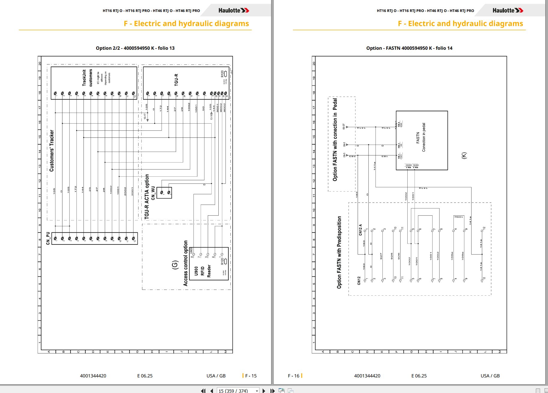 Haulotte Telescopic Booms HT16 RTJ O to HT46 RTJ PRO Service Repair Manual 4001344420 06.2025 EN (3)