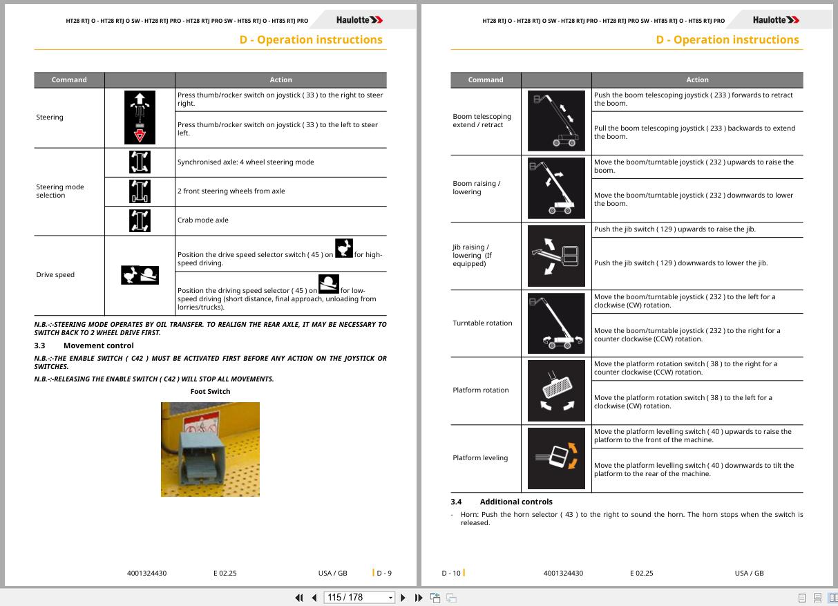 Haulotte Telescopic Booms HT28 RTJ O to HT85 RTJ PRO Operators Manual 4001324430 02.2025 EN (2)