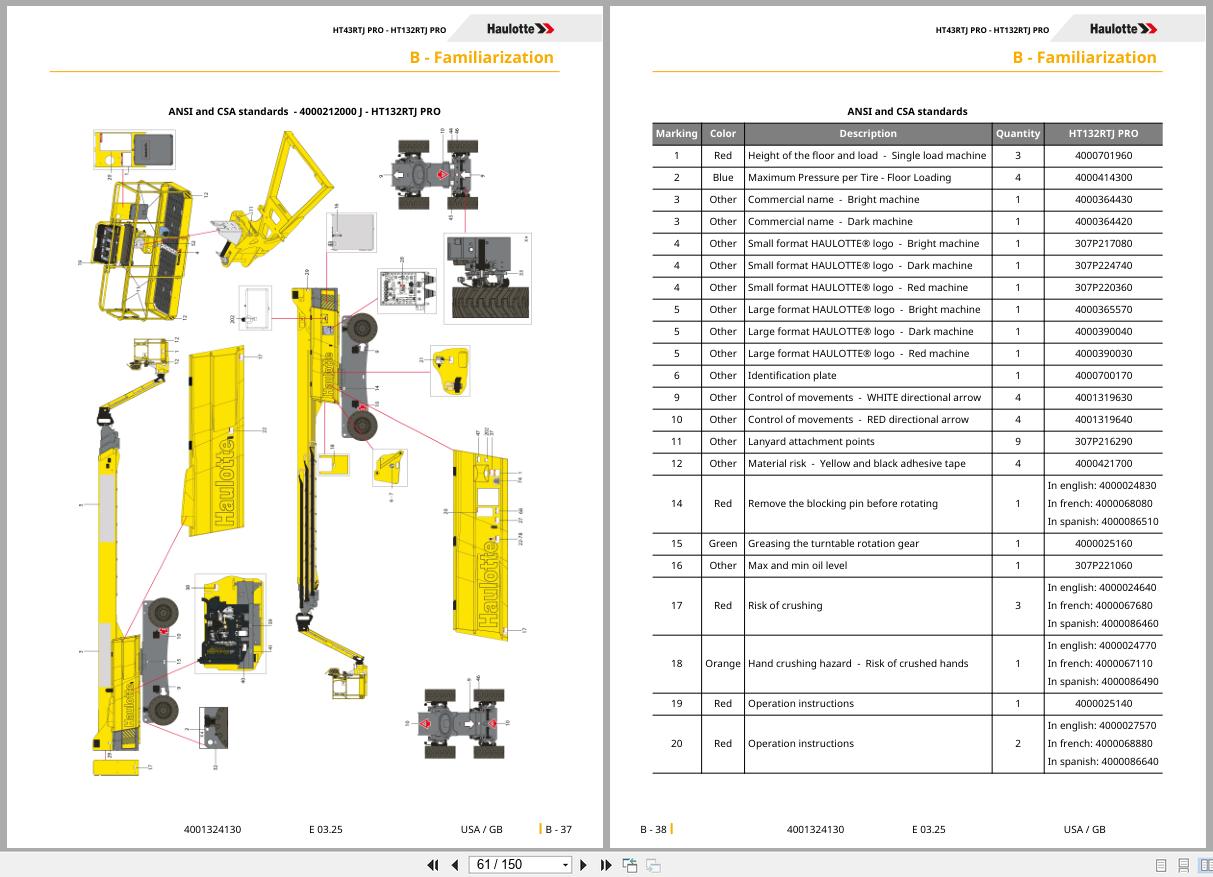 Haulotte Telescopic Booms HT43 RTJ PRO HT132 RTJ PRO Operators Manual 4001324130 03.2025 EN (2)