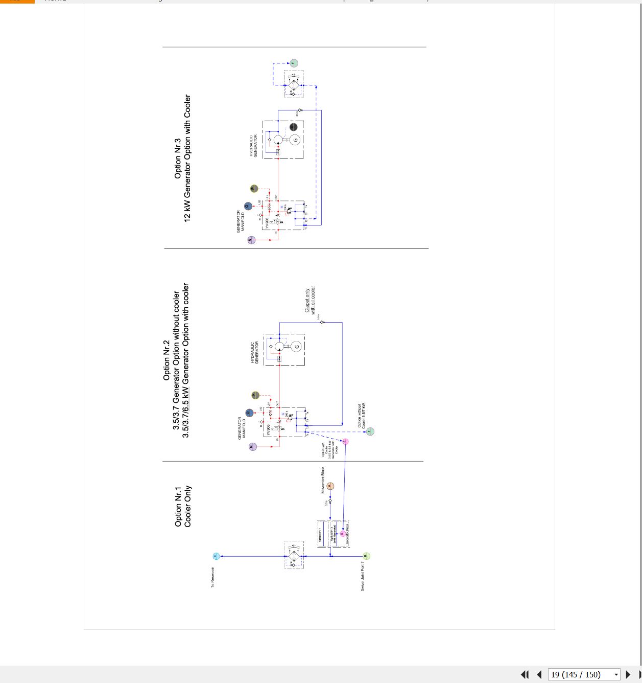 Haulotte Telescopic Booms HT43 RTJ PRO HT132 RTJ PRO Service Repair Manual 4001322580 03.2025 EN (4)