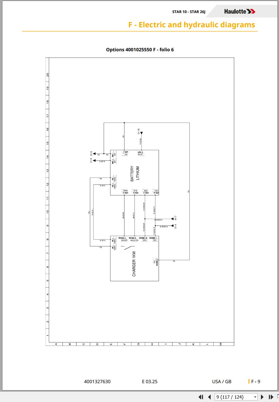 Haulotte Vertical Mast STAR 10 STAR 26J Maintenance Manual 4001327630 04.2025 EN (3)