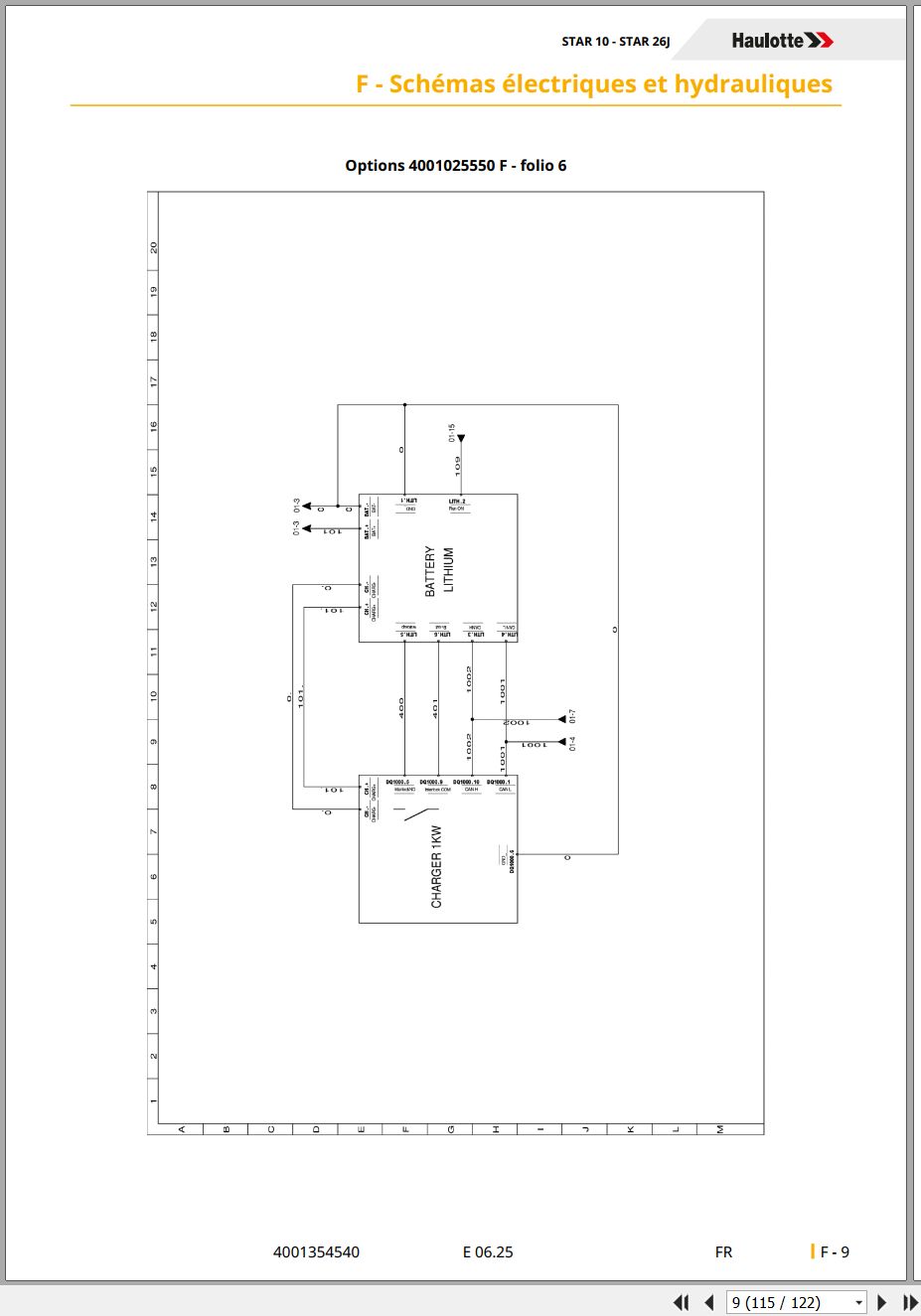 Haulotte Vertical Mast STAR 10 STAR 26J Maintenance Manual 4001354540 06.2025 FR (3)