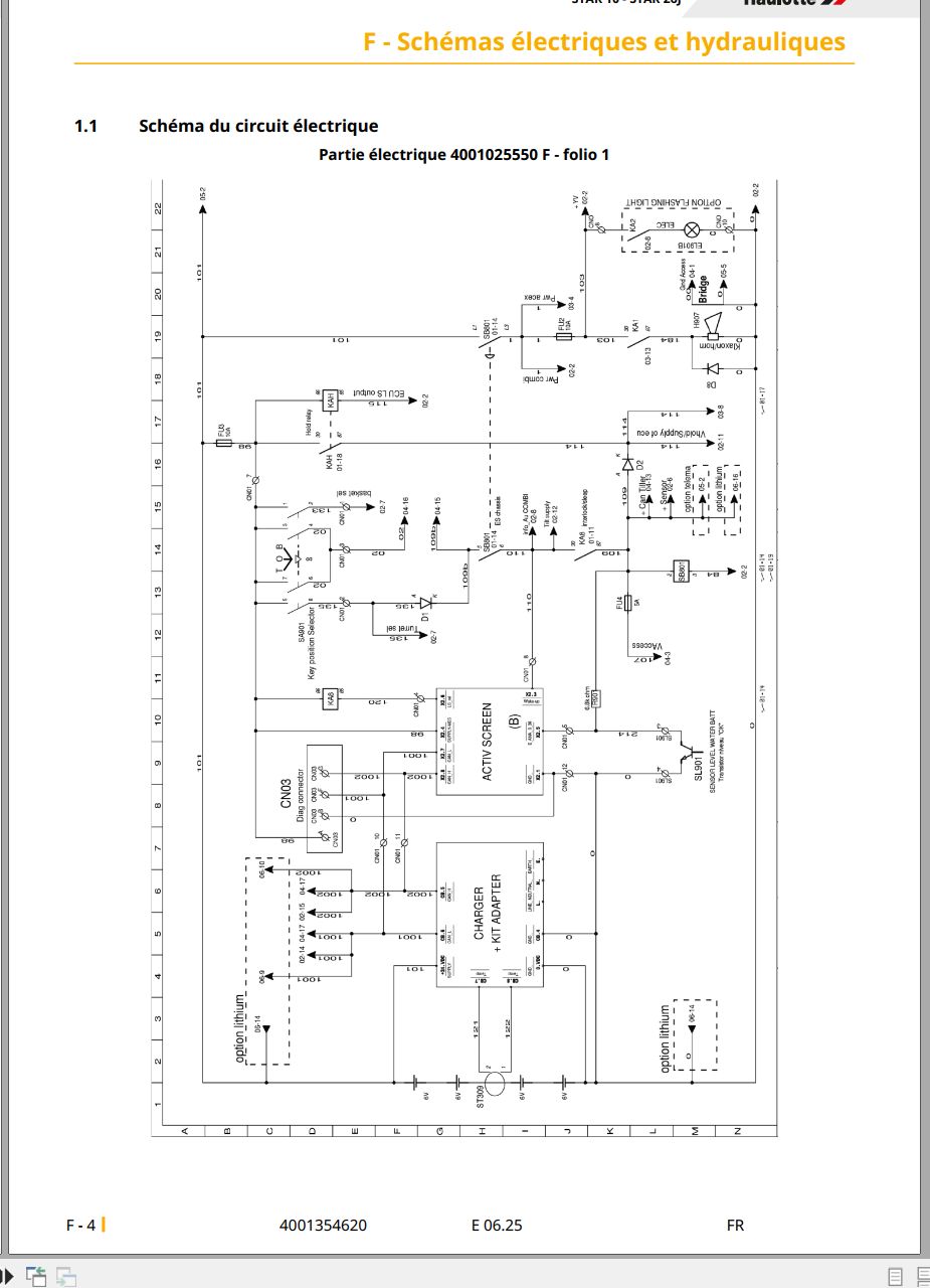 Haulotte Vertical Mast STAR 10 STAR 26J Maintenance Manual 4001354620 06.2025 FR (3)