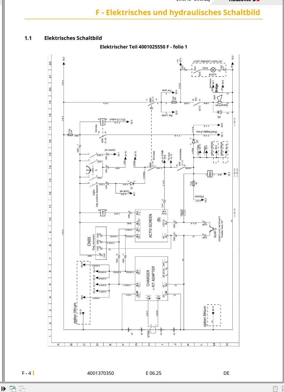 Haulotte Vertical Mast STAR 10 STAR 26J Maintenance Manual 4001370350 06.2025 DE (3)