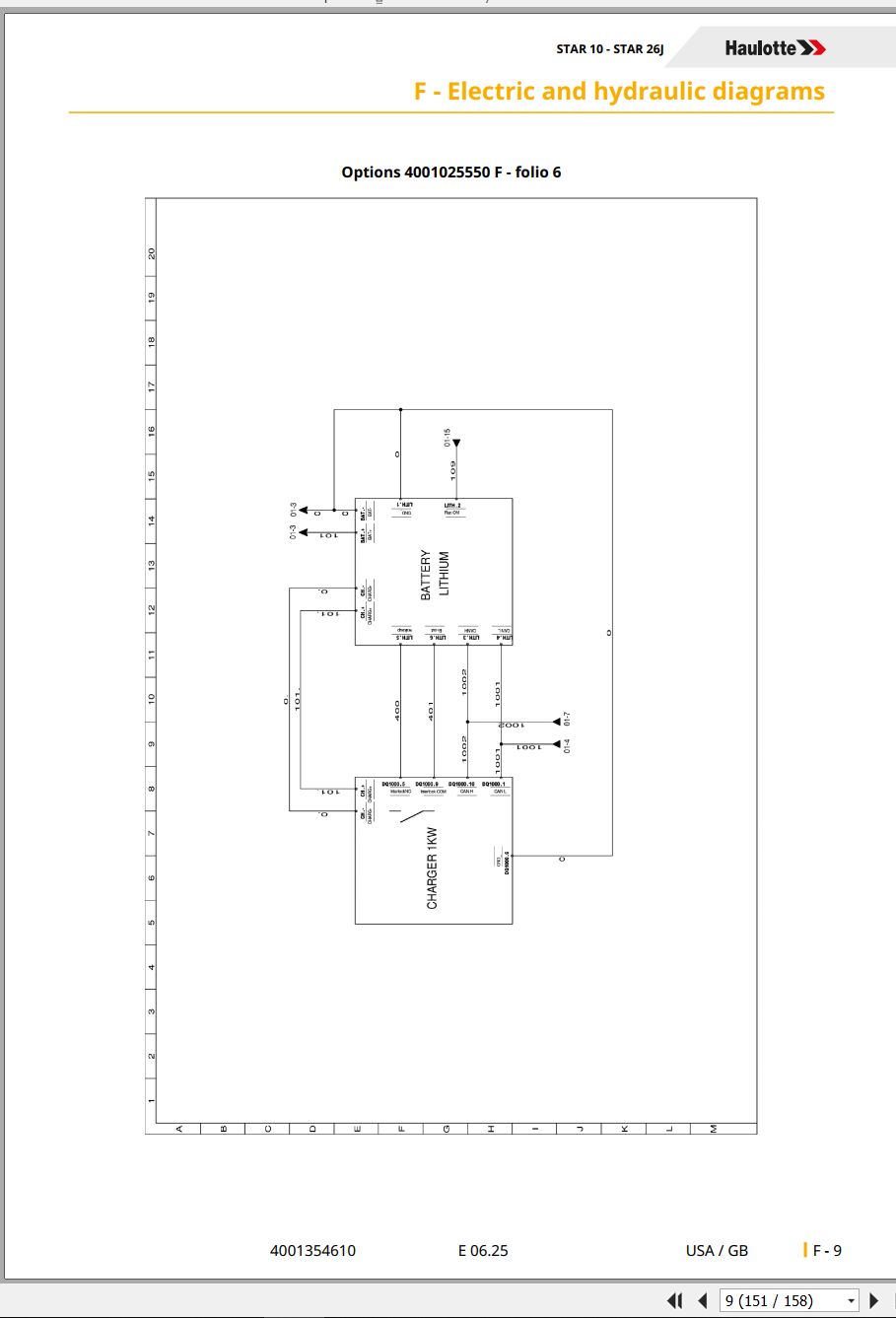 Haulotte Vertical Mast STAR 10 STAR 26J Service Repair Manual 4001354610 06.2025 EN (3)