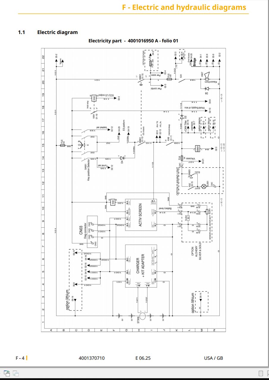 Haulotte Vertical Mast STAR 6 STAR 13 Maintenance Manual 4001370710 06.2025 EN (3)