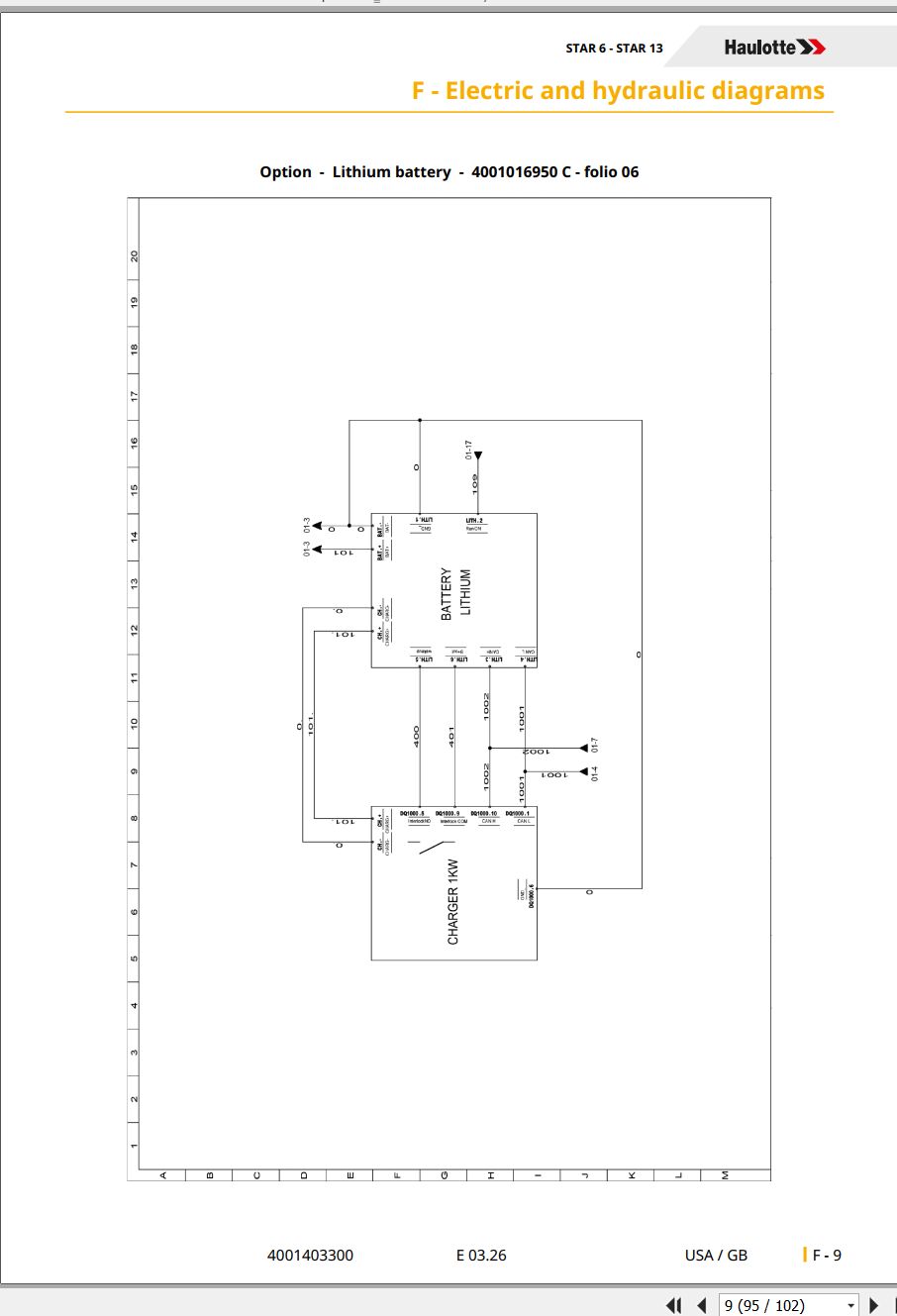Haulotte Vertical Mast STAR 6 STAR 13 Maintenance Manual 4001403300 03.2026 EN (3)