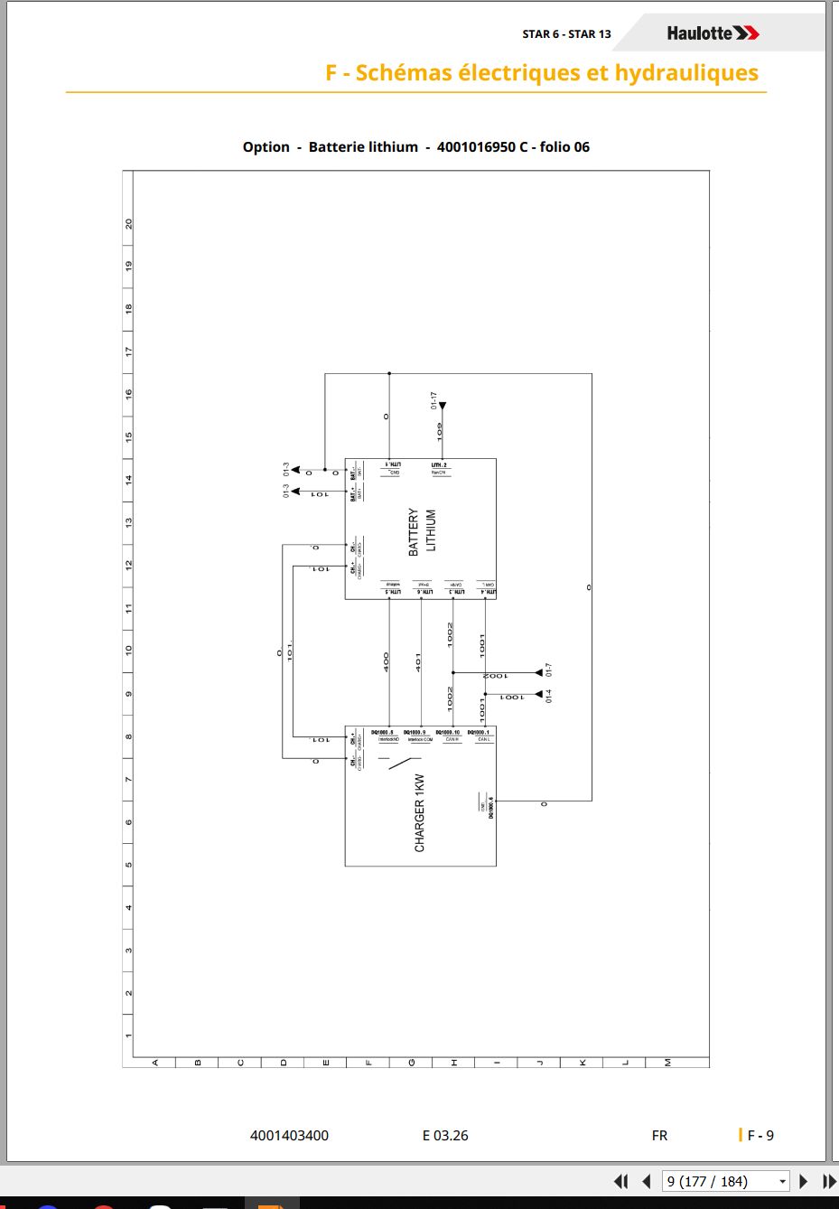 Haulotte Vertical Mast STAR 6 STAR 13 Maintenance Manual 4001403400 03.2026 FR (3)