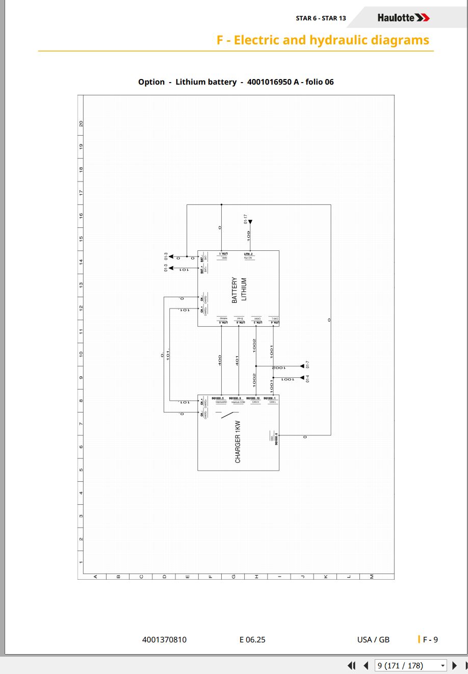 Haulotte Vertical Mast STAR 6 STAR 13 Service Repair Manual 4001370810 06.2025 EN (3)