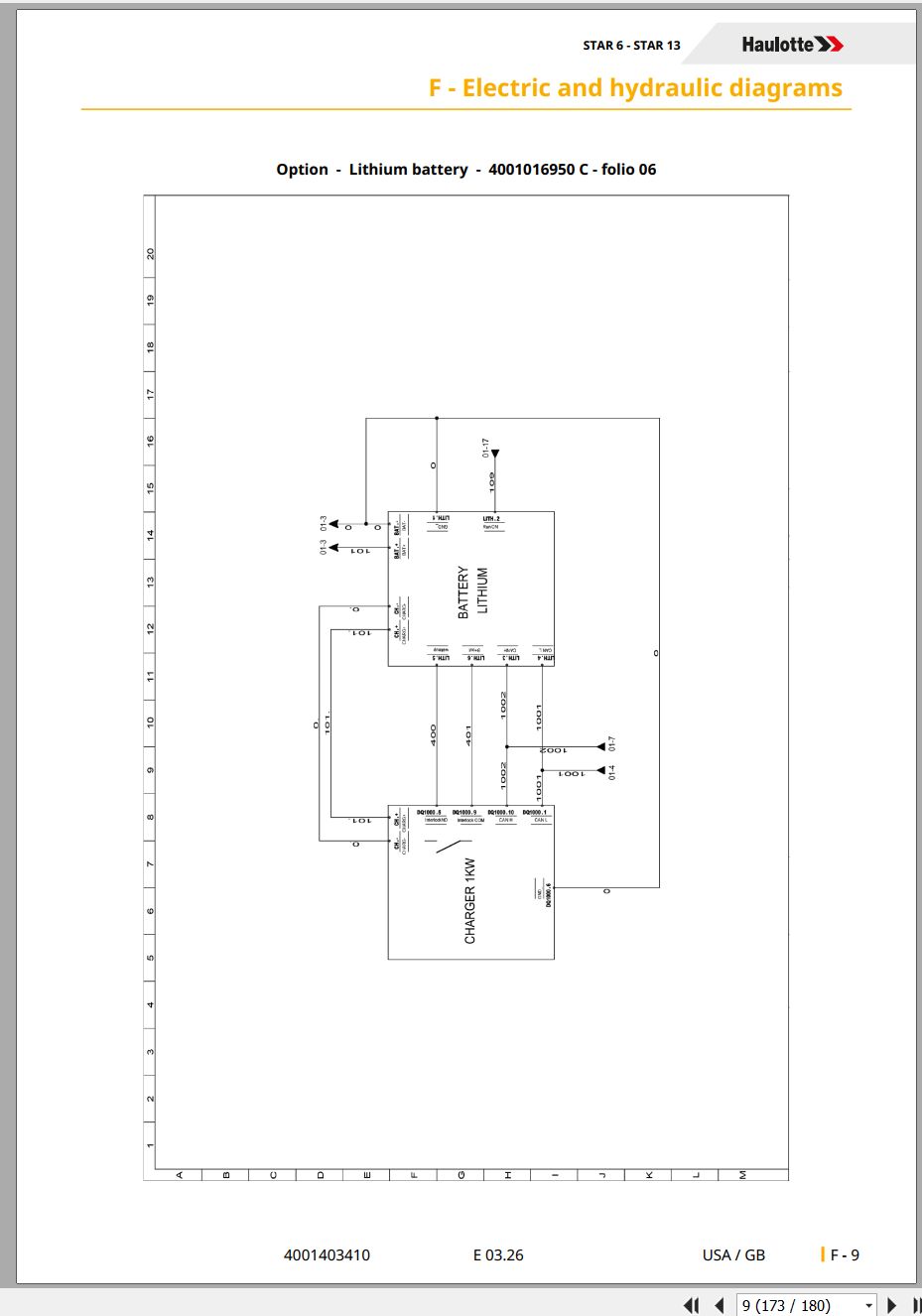 Haulotte Vertical Mast STAR 6 STAR 13 Service Repair Manual 4001403410 03.2026 EN (3)