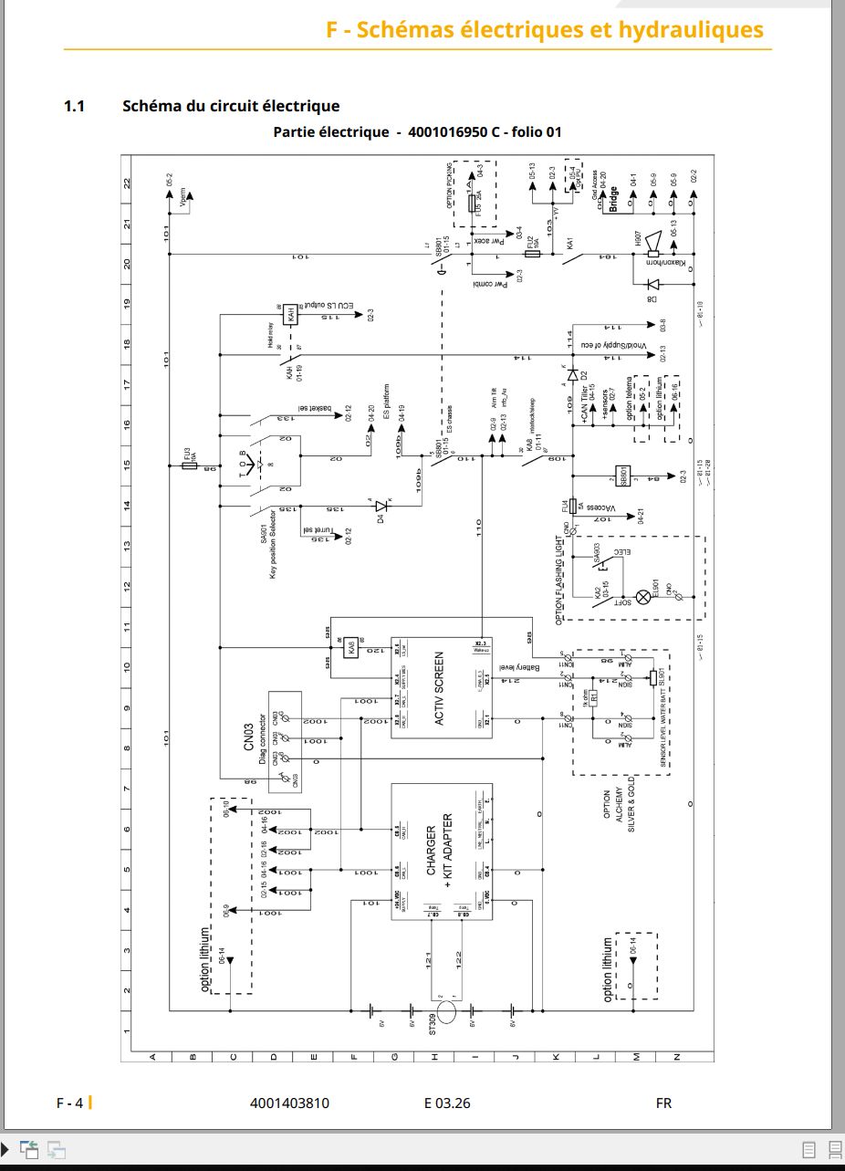 Haulotte Vertical Mast STAR 6P 13P 8P Maintenance Manual 4001403810 03.2026 FR (3)