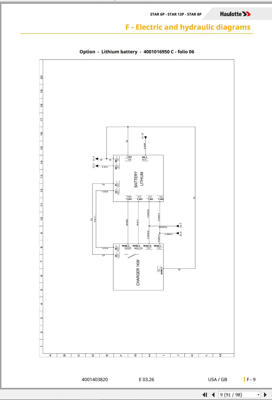 Haulotte Vertical Mast STAR 6P 13P 8P Maintenance Manual 4001403820 03.2026 EN (3)