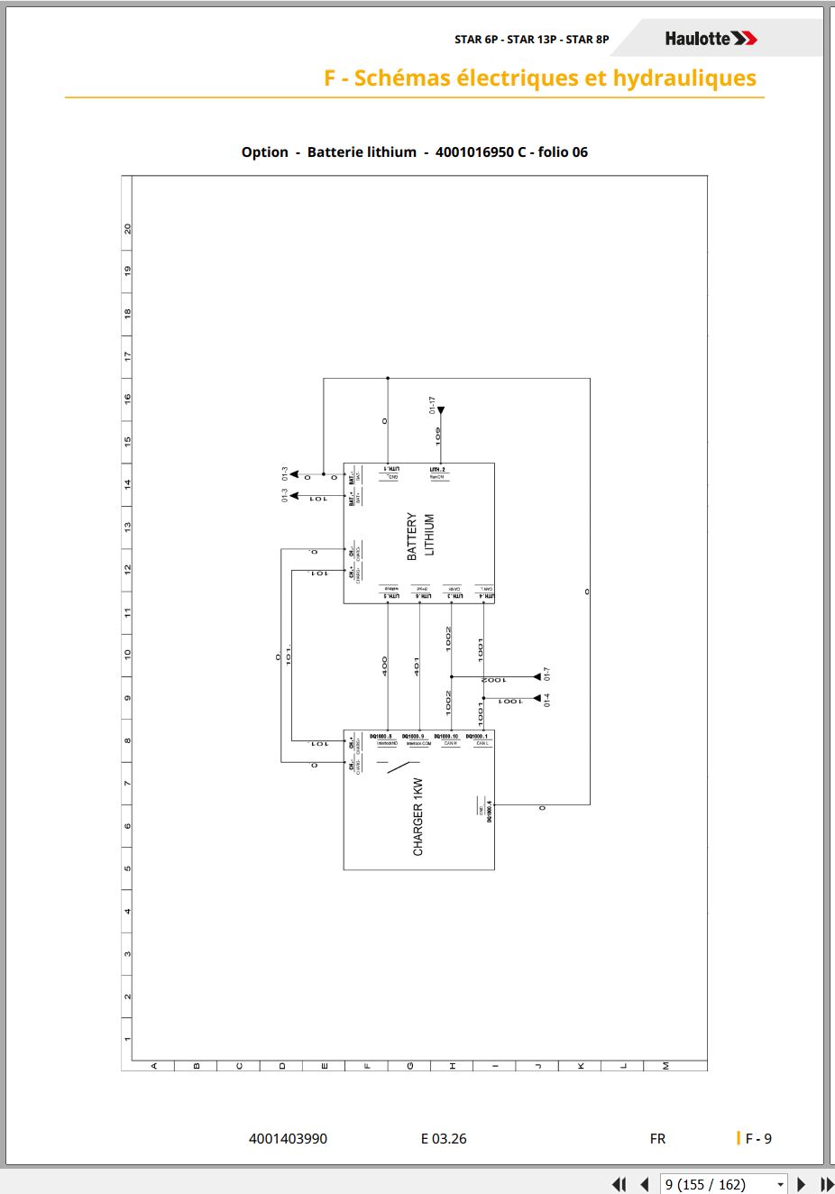 Haulotte Vertical Mast STAR 6P 13P 8P Maintenance Manual 4001403990 03.2026 FR (3)