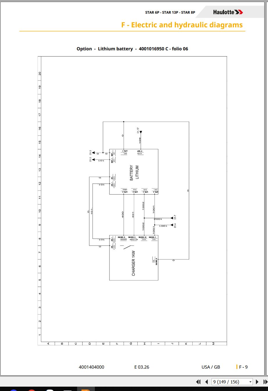 Haulotte Vertical Mast STAR 6P 13P 8P Service Repair Manual 4001404000 03.2026 EN (3)