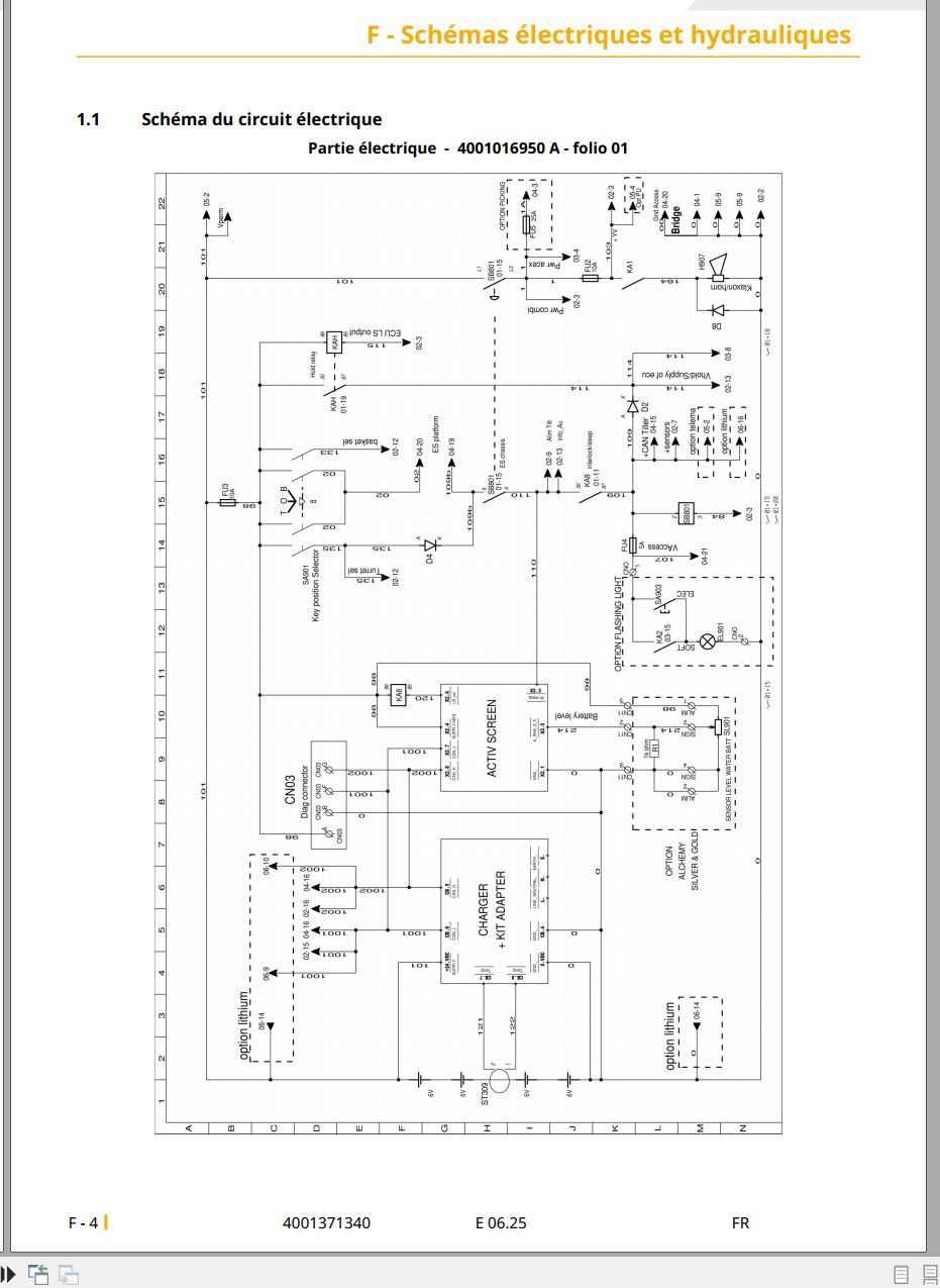 Haulotte Vertical Mast STAR 6P STAR 13P Maintenance Manual 4001371340 06.2025 FR (2)