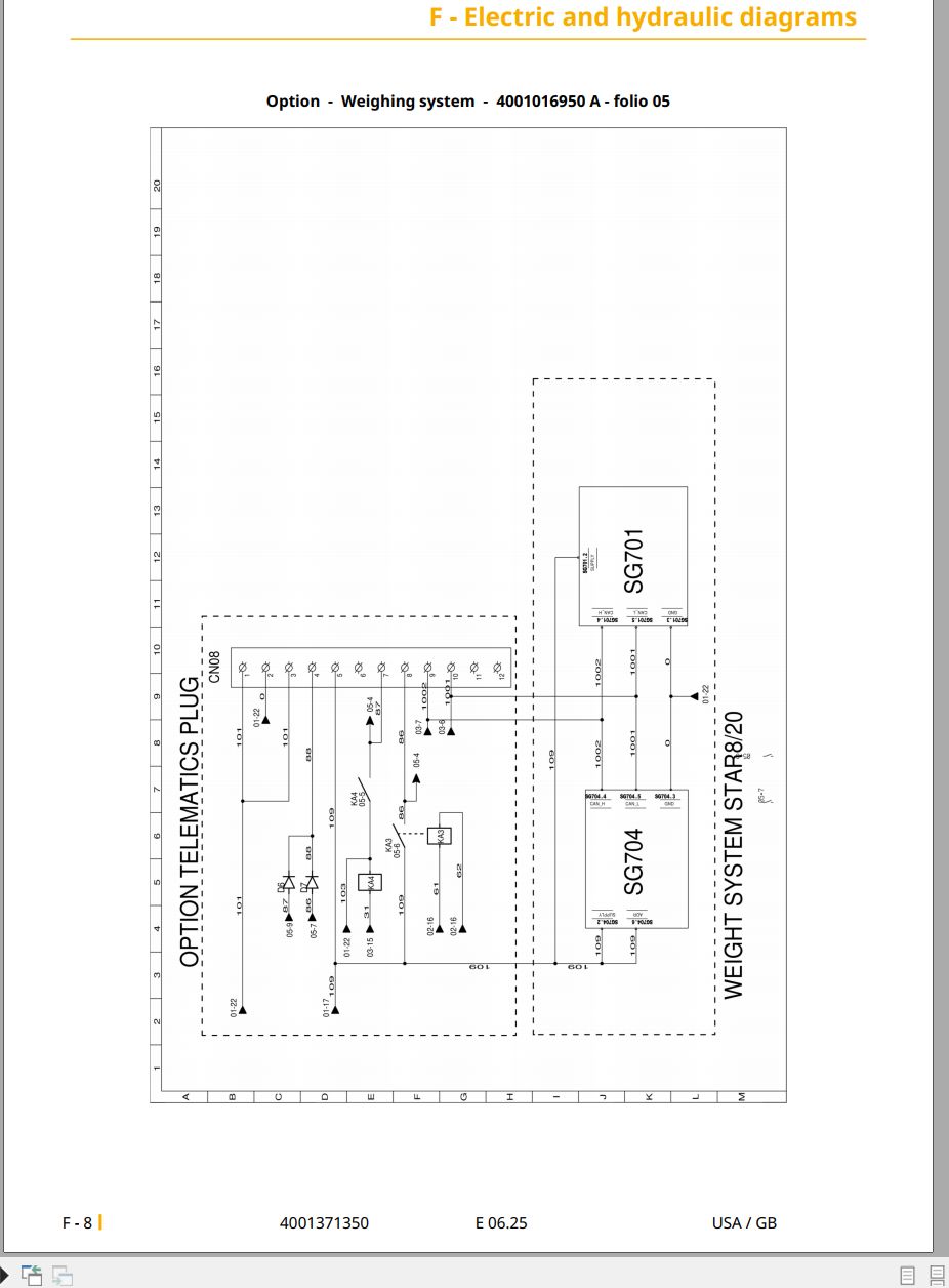 Haulotte Vertical Mast STAR 6P STAR 13P Maintenance Manual 4001371350 06.2025 EN (2)