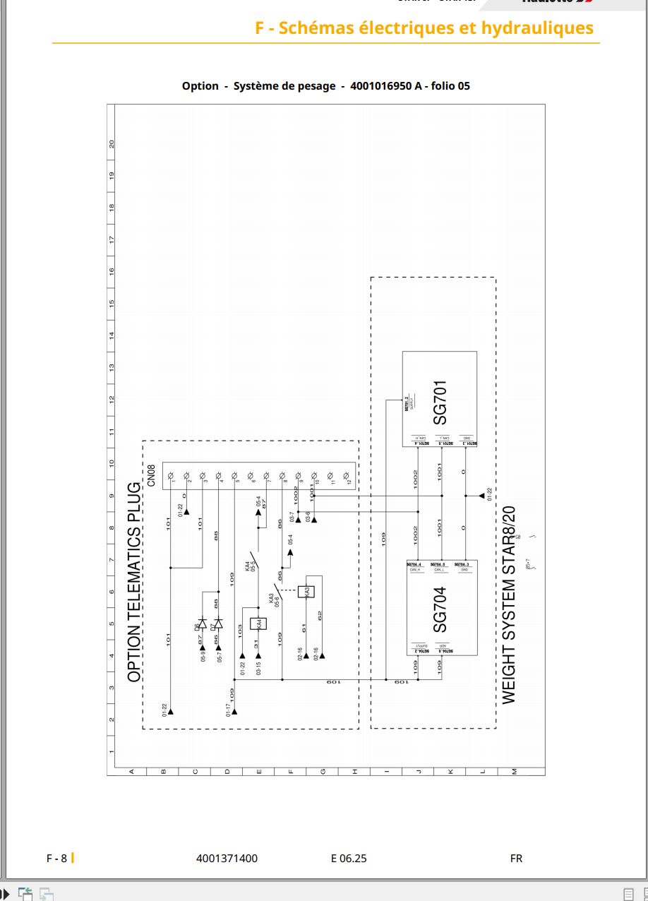 Haulotte Vertical Mast STAR 6P STAR 13P Maintenance Manual 4001371400 06.2025 FR (3)
