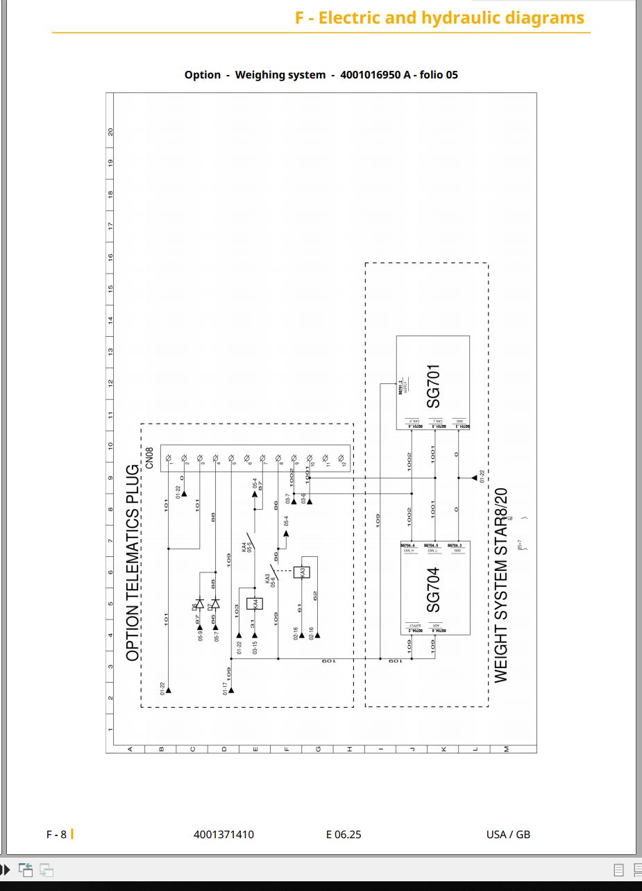Haulotte Vertical Mast STAR 6P STAR 13P Service Repair Manual 4001371410 06.2025 EN (3)