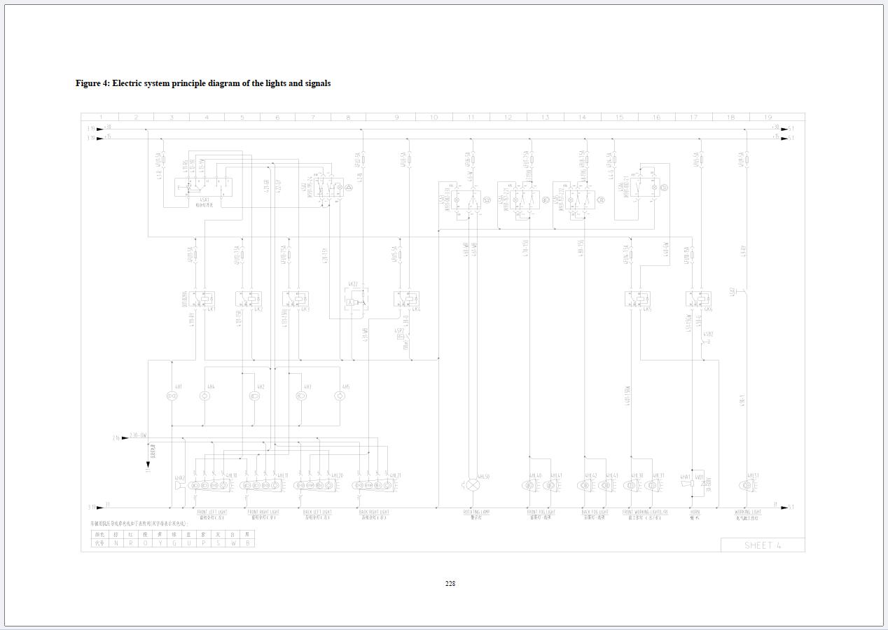 Heli Forklift Truck G Series 20 32t CPCD200 CPCD320 Operation Service Manual 2025 (4)